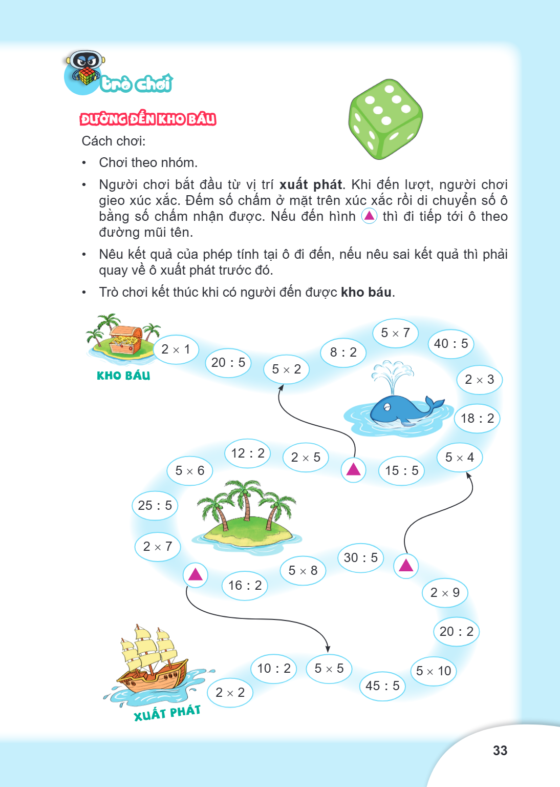 Trò chơi ĐƯỜNG ĐẾN KHO BÁU Cách chơi: Chơi theo nhóm. Người chơi bắt đầu từ vị trí xuất phát. Khi đến lượt, người chơi gieo xúc xắc. Đếm số chấm ở mặt trên xúc 