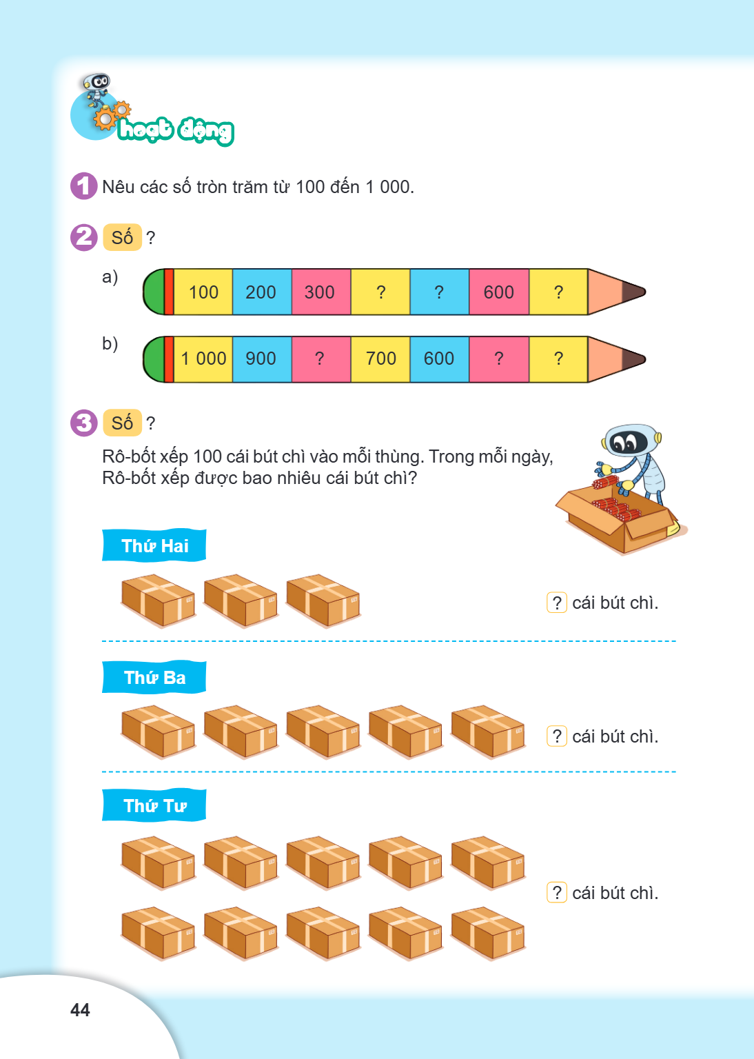 Hoạt động 1. Nêu các số tròn trăm từ 100 đến 1 000. 2. Số ? a) 100 | 200 | 300 | ? | ? | 600 | ? b) 1 000 | 900 | ? | 700 | 600 | ? | ? 3. Số ? Rô-bốt xếp 100 c