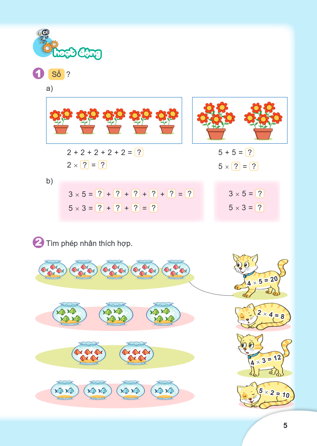Hoạt động 1. Số ? a) $2 + 2 + 2 + 2 + 2 = \boxed{?}$ $2 \times \boxed{?} = \boxed{?}$ $5 + 5 = \boxed{?}$ $5 \times \boxed{?} = \boxed{?}$ b) $3 \times 5 = \box