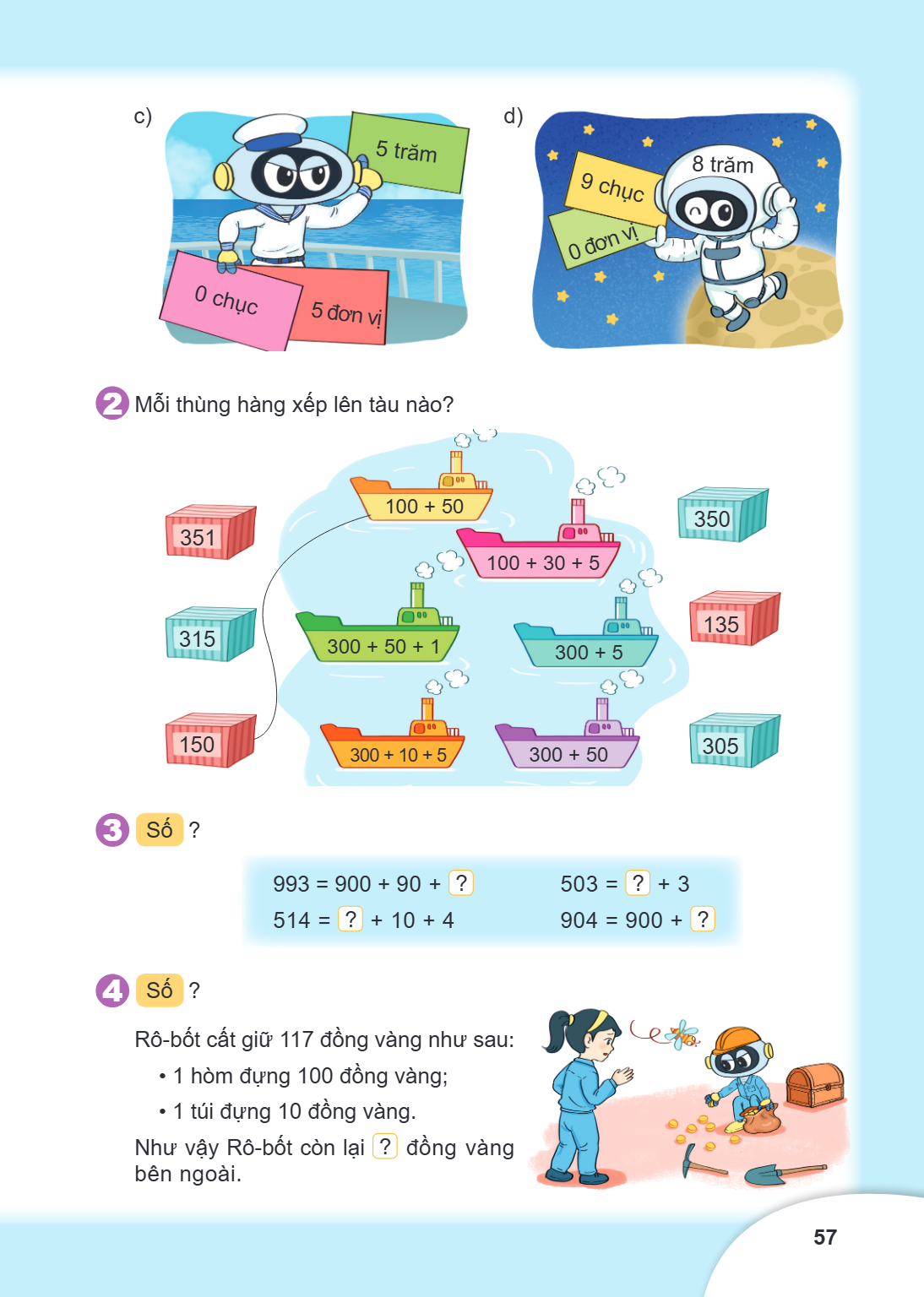 c) d) 2 Mỗi thùng hàng xếp lên tàu nào? 3 Số ? $$993 = 900 + 90 + \boxed{?}$$ $$514 = \boxed{?} + 10 + 4$$ $$503 = \boxed{?} + 3$$ $$904 = 900 + \boxed{?}$$ 4 S
