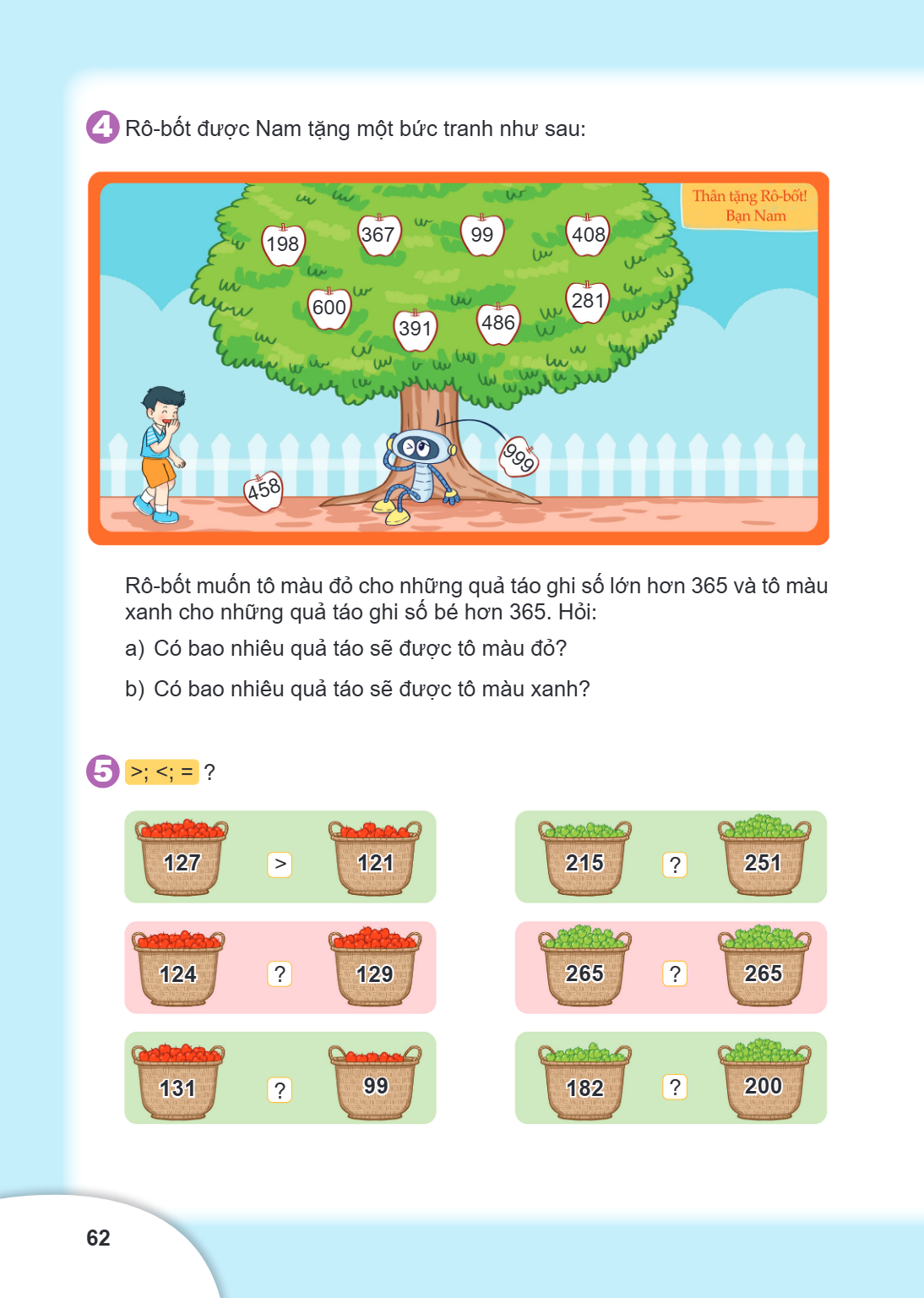 4 Rô-bốt được Nam tặng một bức tranh như sau: Rô-bốt muốn tô màu đỏ cho những quả táo ghi số lớn hơn 365 và tô màu xanh cho những quả táo ghi số bé hơn 365. Hỏi