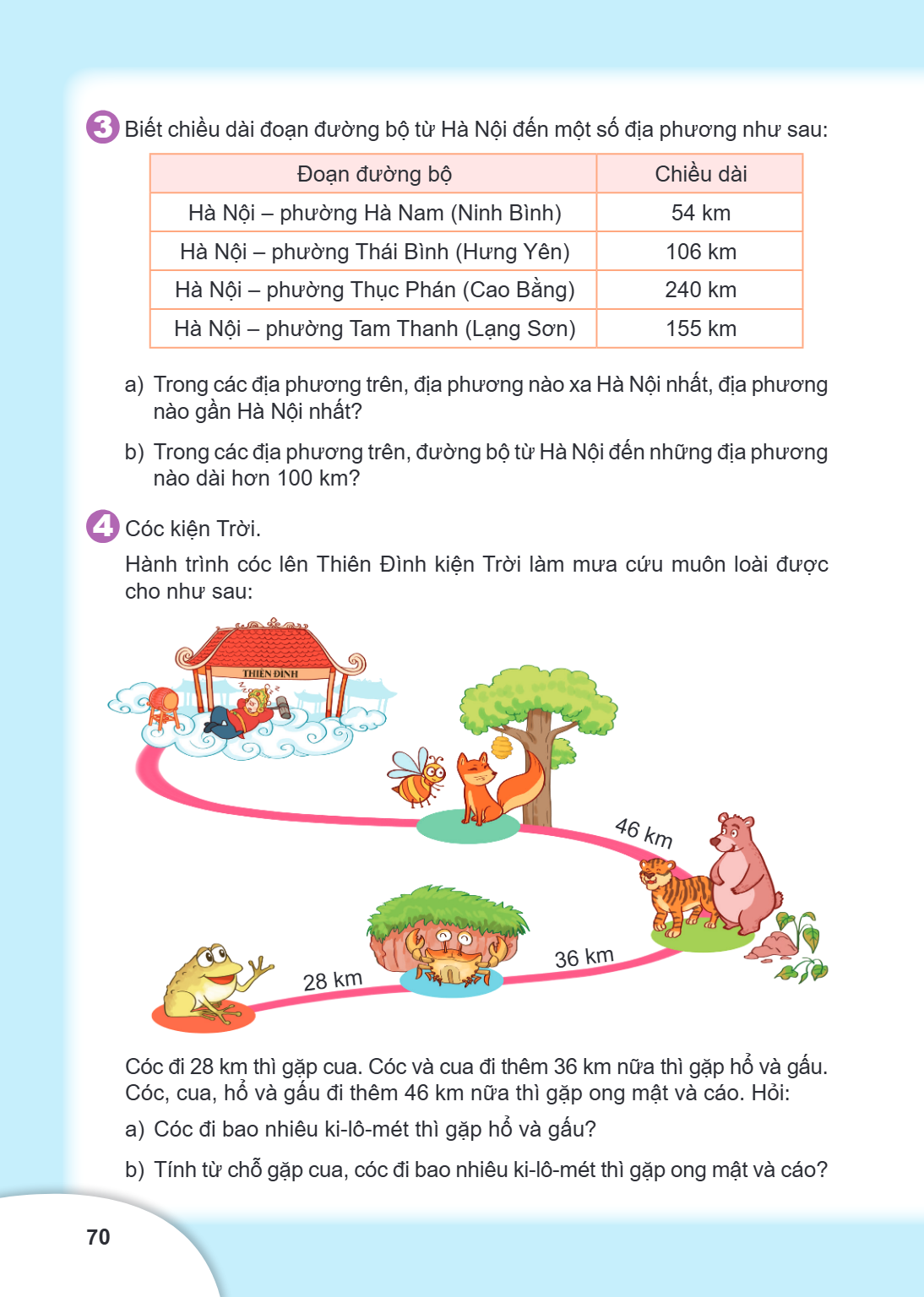 3 Biết chiều dài đoạn đường bộ từ Hà Nội đến một số địa phương như sau: Đoạn đường bộ, Chiều dài Hà Nội – phường Hà Nam (Ninh Bình), 54 km Hà Nội – phường Thái 