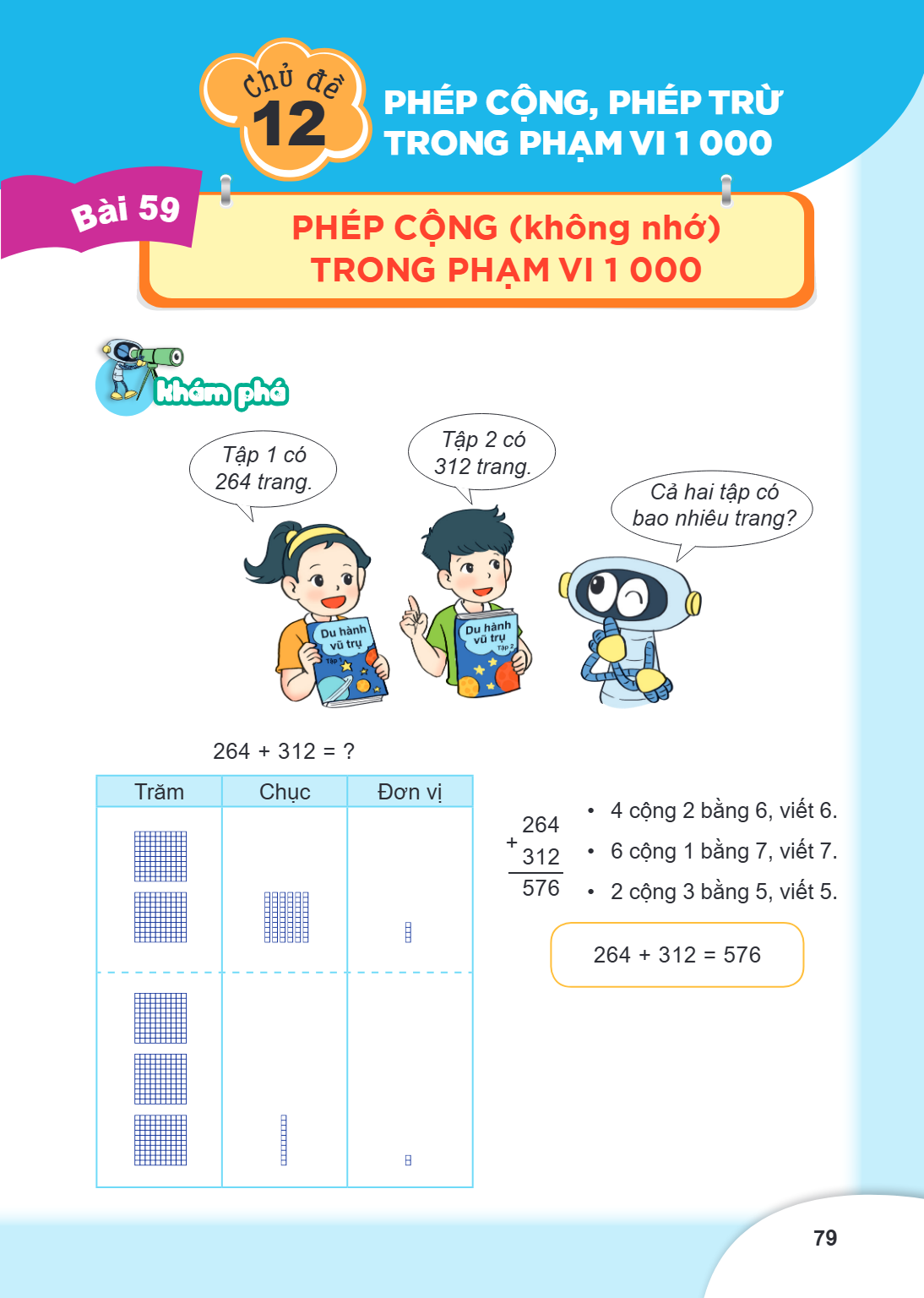 Chương 12. PHÉP CỘNG, PHÉP TRỪ TRONG PHẠM VI 1 000 Bài 59. Phép cộng (không nhớ) trong phạm vi 1 000 Khám phá Tập 1 có 264 trang. Tập 2 có 312 trang. Hai tập có