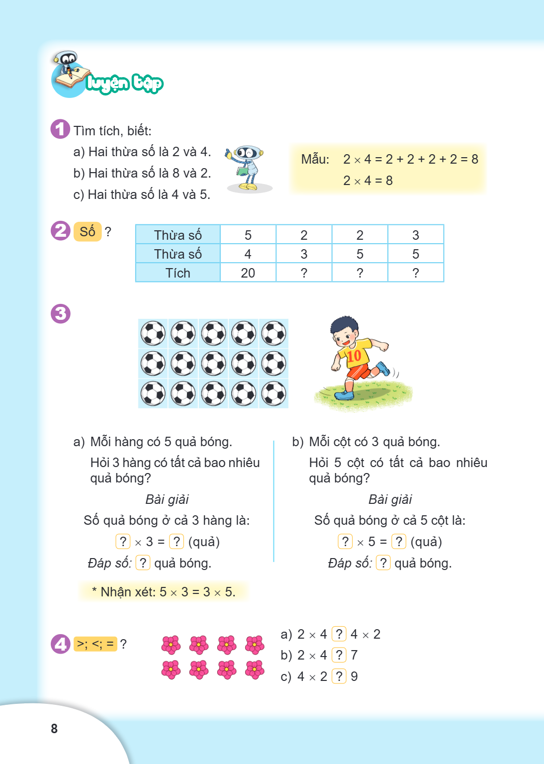 LUYỆN TẬP 1 Tìm tích, biết: a) Hai thừa số là 2 và 4. b) Hai thừa số là 8 và 2. c) Hai thừa số là 4 và 5. Mẫu: $2 \times 4 = 2 + 2 + 2 + 2 = 8$ $2 \times 4 = 8$