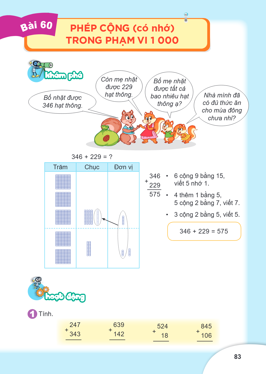 Bài 60. Phép cộng (có nhớ) trong phạm vi 1 000 Khám phá Bố nhặt được 346 hạt thông. Còn mẹ nhặt được 229 hạt thông. Bố mẹ nhặt được tất cả bao nhiêu hạt thông ạ