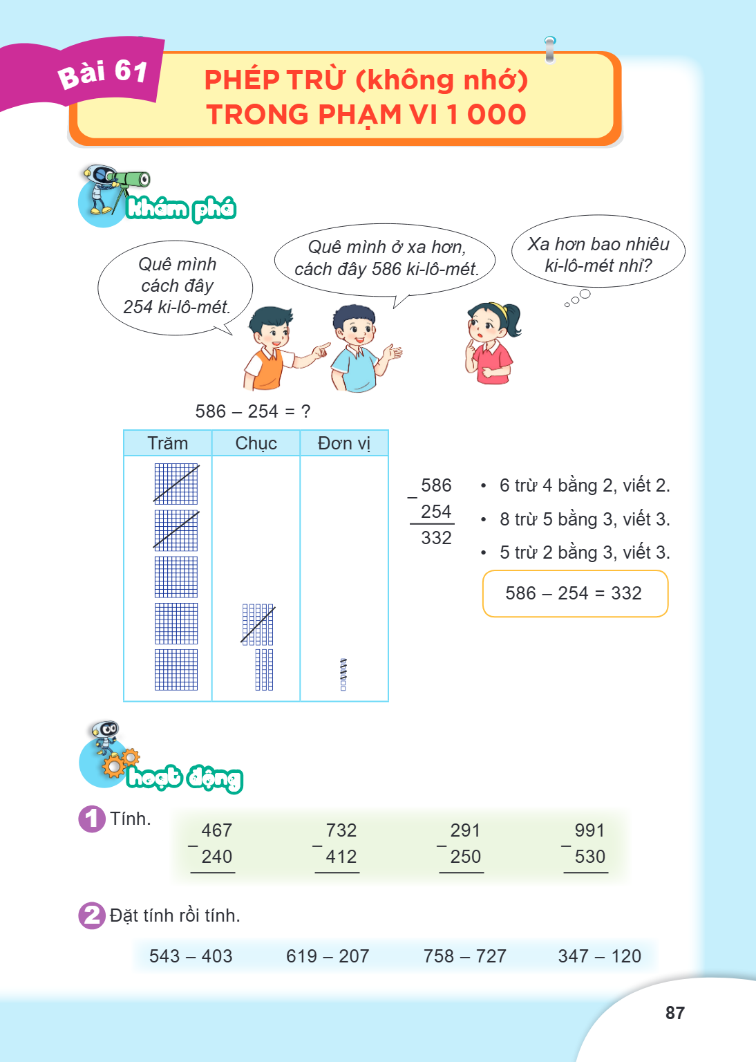 Bài 61. Phép trừ (không nhớ) trong phạm vi 1 000 Khám phá Quê mình cách đây 254 ki-lô-mét. Quê mình ở xa hơn, cách đây 586 ki-lô-mét. Xa hơn bao nhiêu ki-lô-mét