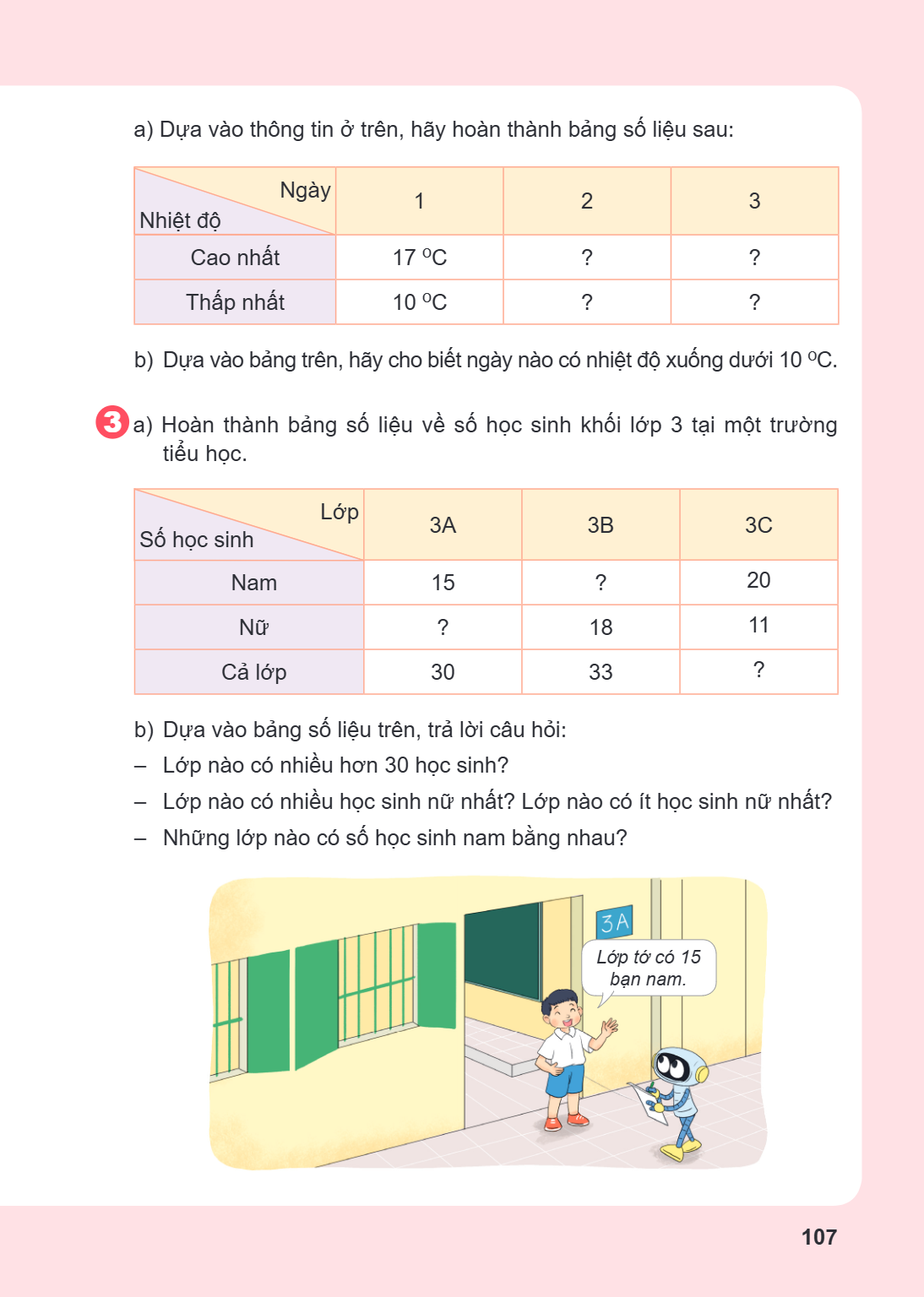 a) Dựa vào thông tin ở trên, hãy hoàn thành bảng số liệu sau: Nhiệt độ / Ngày, 1, 2, 3 Cao nhất, $17\ ^{\circ}C$, ?, ? Thấp nhất, $10\ ^{\circ}C$, ?, ? b) Dựa v