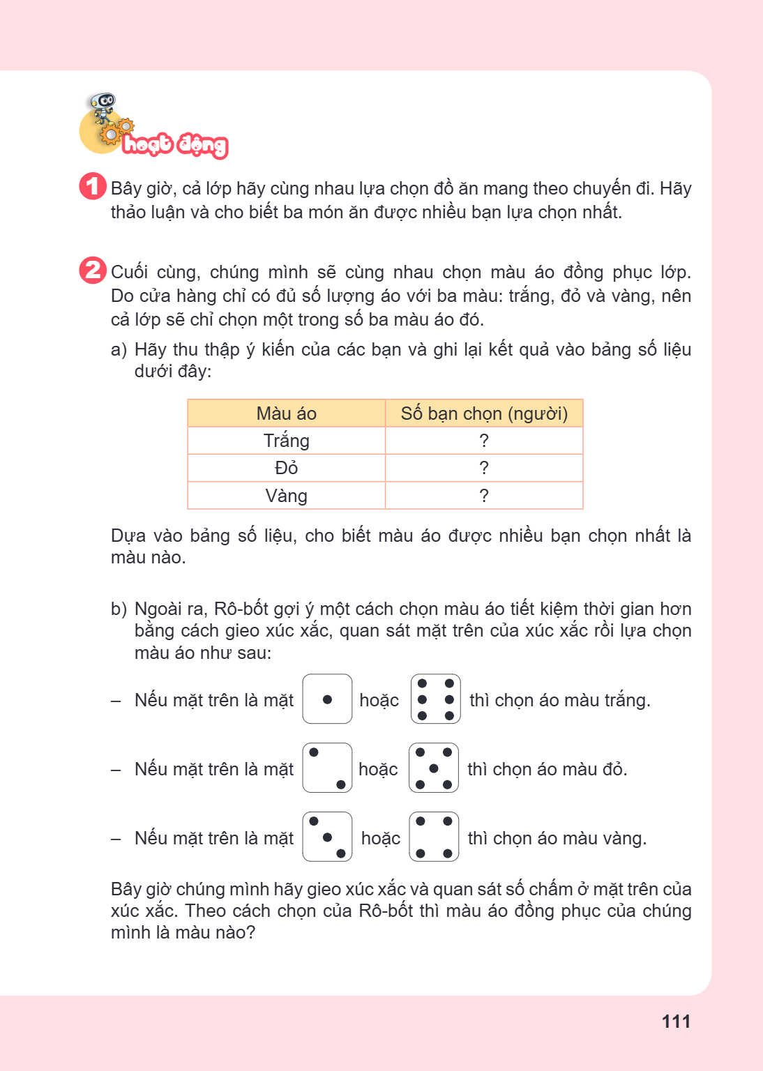 Hoạt động Bây giờ, cả lớp hãy cùng nhau lựa chọn đồ ăn mang theo chuyến đi. Hãy thảo luận và cho biết ba món ăn được nhiều bạn lựa chọn nhất. Cuối cùng, chúng m