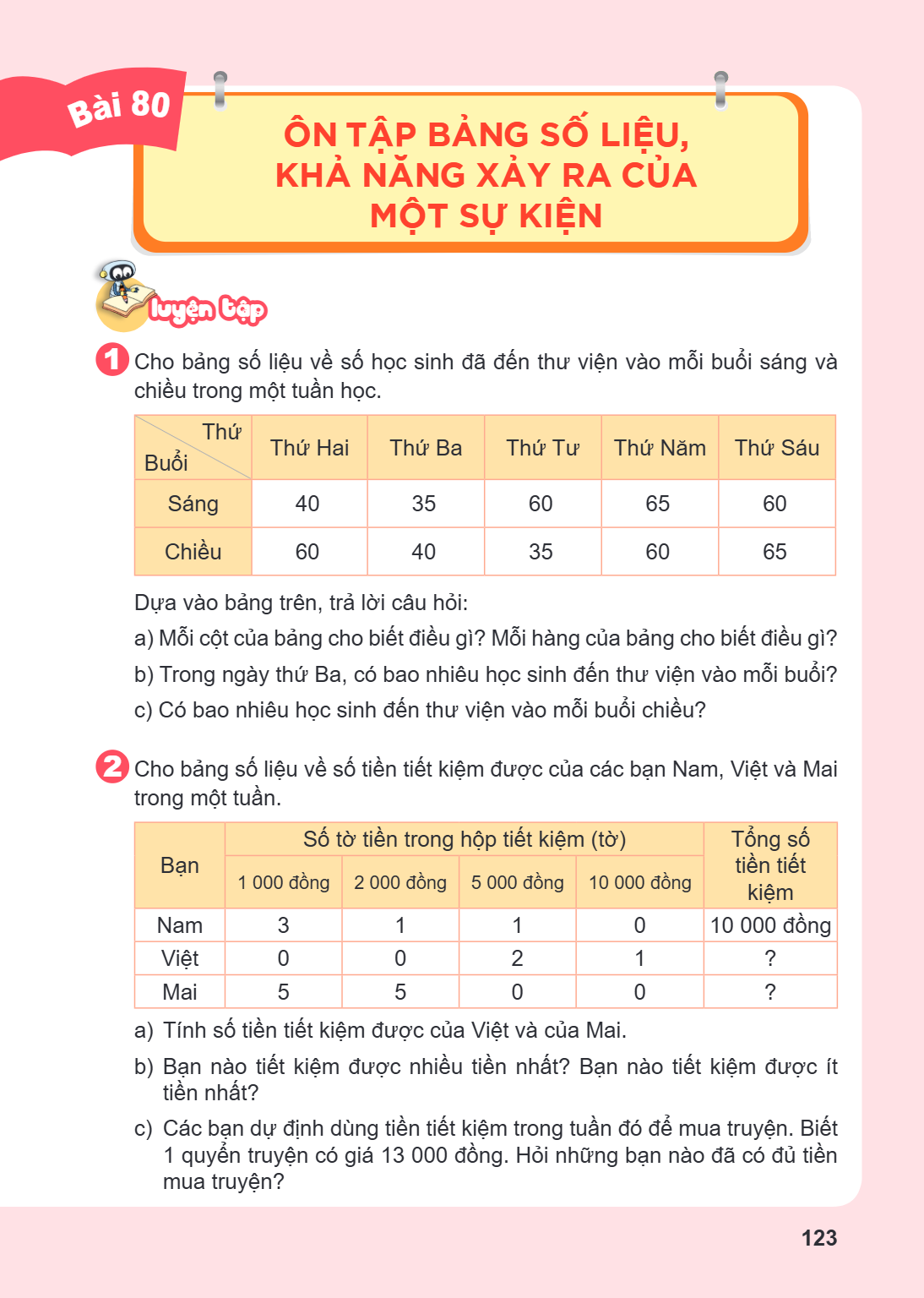 Ôn tập bảng số liệu, khả năng xảy ra của một sự kiện LUYỆN TẬP Cho bảng số liệu về số học sinh đã đến thư viện vào mỗi buổi sáng và chiều trong một tuần học. Bu