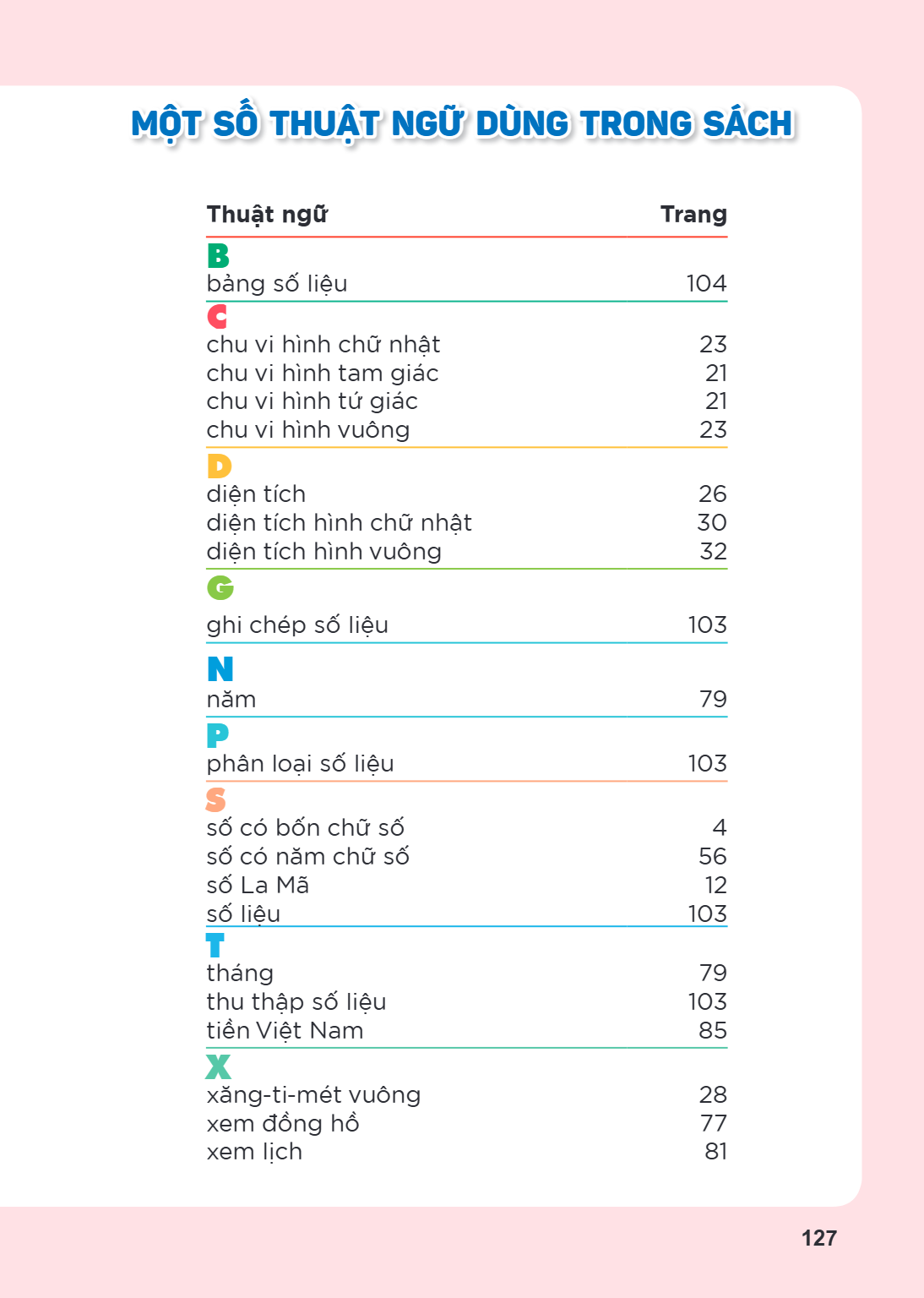 Trang 127