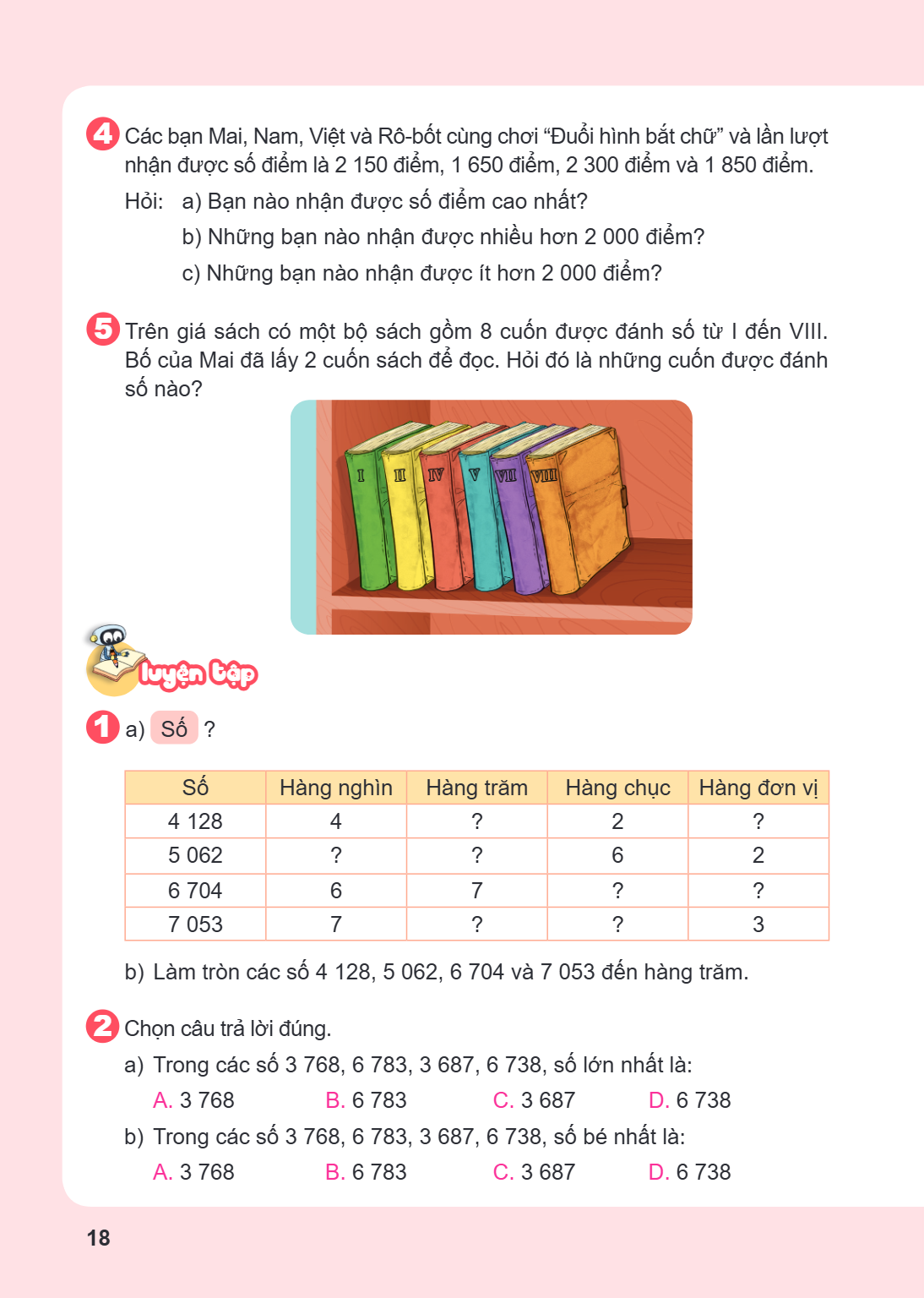 4 Các bạn Mai, Nam, Việt và Rô-bốt cùng chơi "Đuổi hình bắt chữ" và lần lượt nhận được số điểm là 2 150 điểm, 1 650 điểm, 2 300 điểm và 1 850 điểm. Hỏi: a) Bạn 