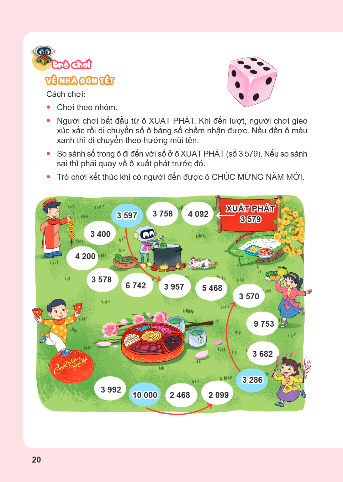 Trò chơi VỀ NHÀ ĐÓN TẾT Cách chơi: Chơi theo nhóm. Người chơi bắt đầu từ ô XUẤT PHÁT. Khi đến lượt, người chơi gieo xúc xắc rồi di chuyển số ô bằng số chấm nhận