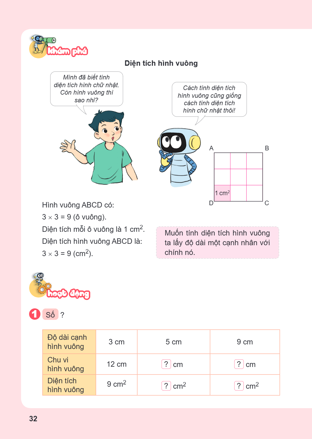 Khám phá Diện tích hình vuông Minh đã biết tính diện tích hình chữ nhật. Còn hình vuông thì sao nhỉ? Cách tính diện tích hình vuông cũng giống cách tính diện tí
