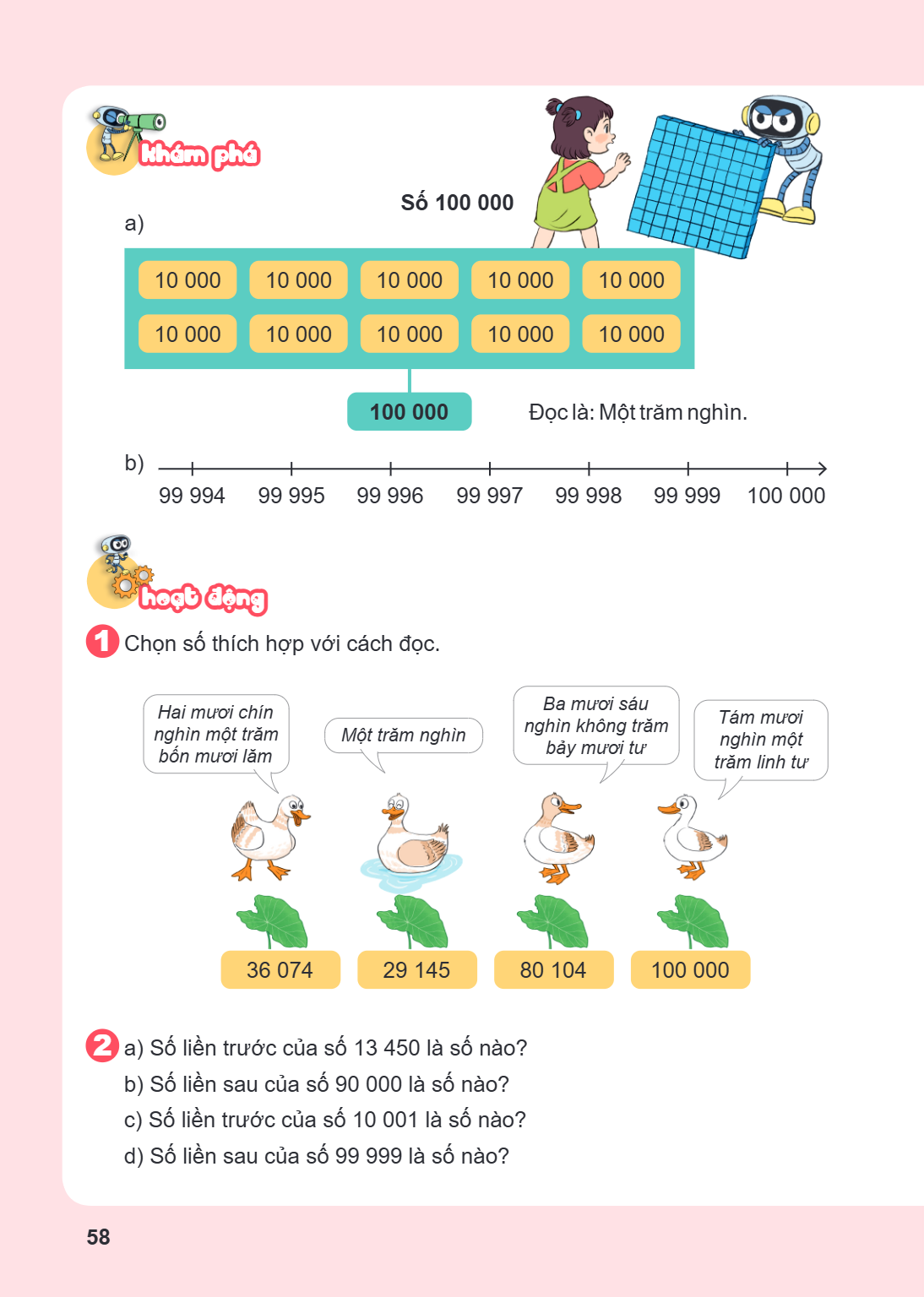 Khám phá Số 100 000 a) 10 000, 10 000, 10 000, 10 000, 10 000 10 000, 10 000, 10 000, 10 000, 10 000 100 000 Đọc là: Một trăm nghìn. b) 99 994, 99 995, 99 996, 
