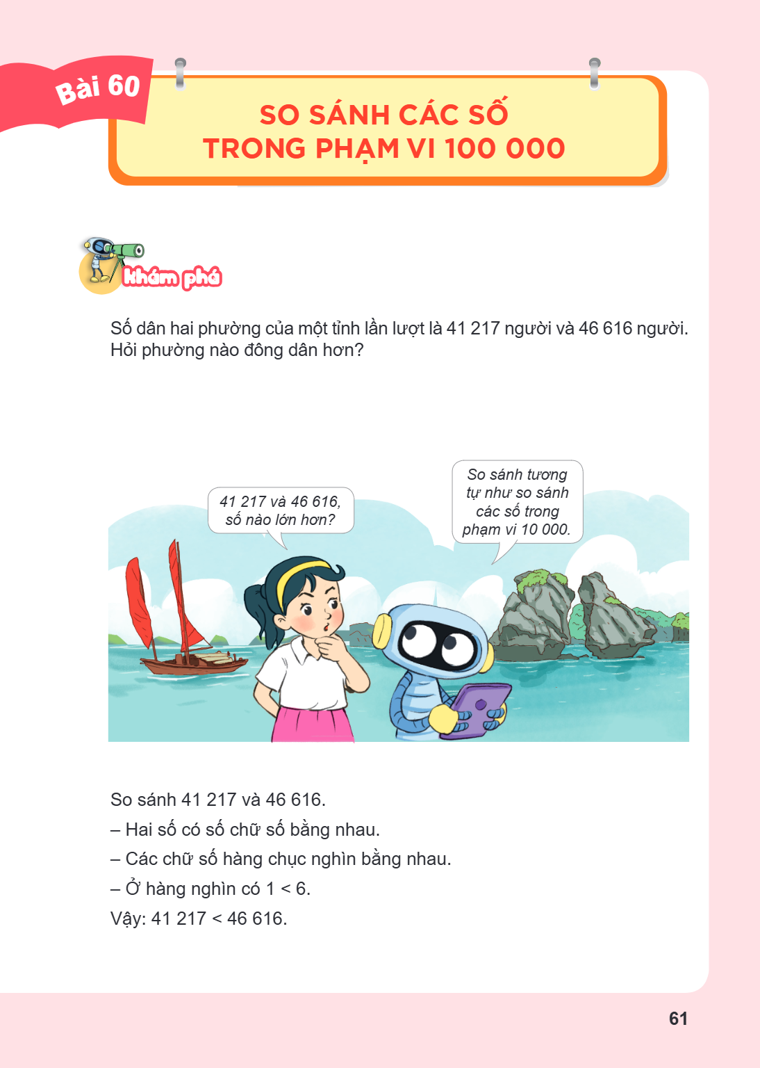 Bài 60. So sánh các số trong phạm vi 100 000 Khám phá Số dân hai phường của một tỉnh lần lượt là 41 217 người và 46 616 người. Hỏi phường nào đông dân hơn? 41 2