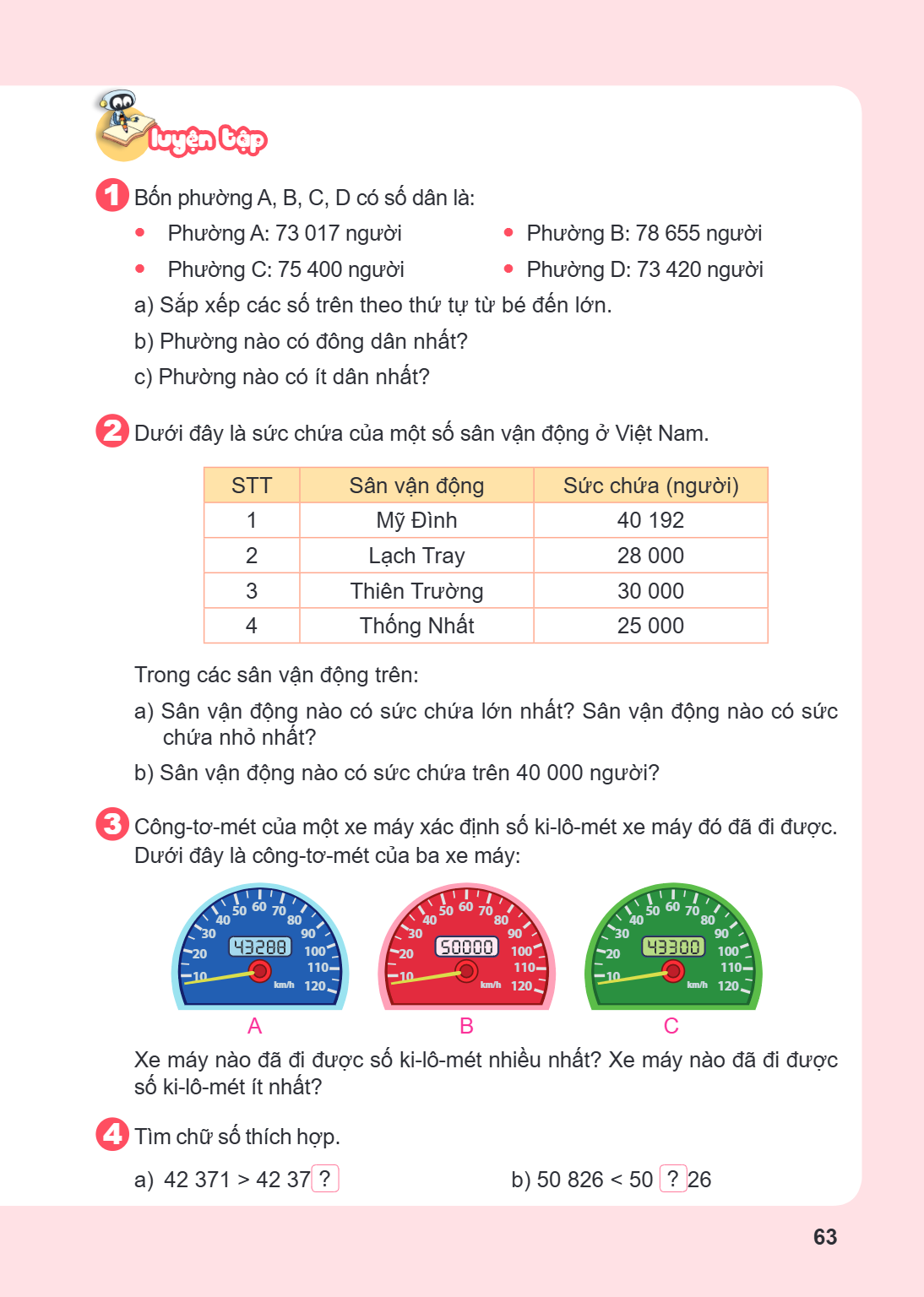 LUYỆN TẬP 1. Bốn phường A, B, C, D có số dân là: Phường A: 73 017 người Phường B: 78 655 người Phường C: 75 400 người Phường D: 73 420 người a) Sắp xếp các số t