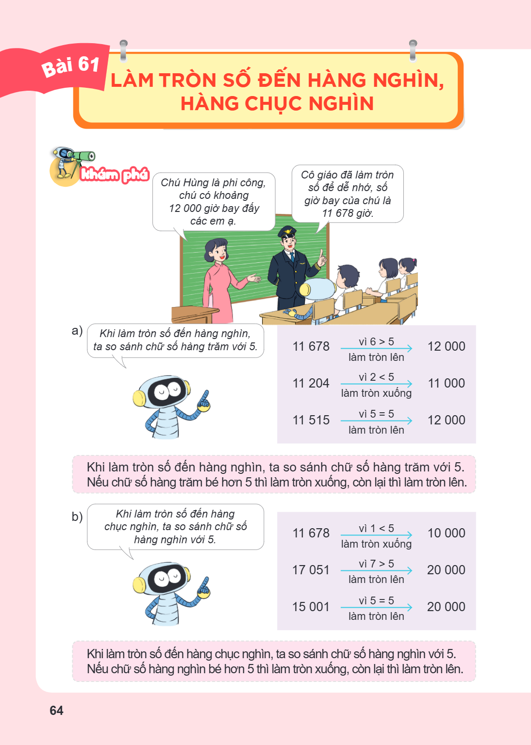 Bài 61. Làm tròn số đến hàng nghìn, hàng chục nghìn Khám phá Chú Hùng là phi công, chú có khoảng $12\ 000$ giờ bay đấy các em ạ. Cô giáo đã làm tròn số để dễ nh