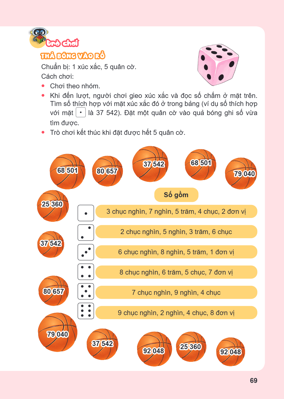 Trò chơi THẢ BÓNG VÀO RỔ Chuẩn bị: 1 xúc xắc, 5 quân cờ. Cách chơi: Chơi theo nhóm. Khi đến lượt, người chơi gieo xúc xắc và đọc số chấm ở mặt trên. Tìm số thíc