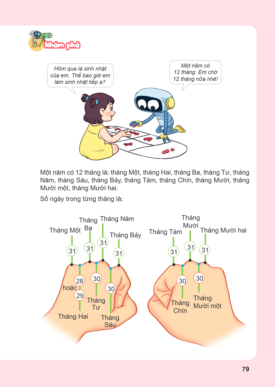 Khám phá Hôm qua là sinh nhật của em. Thế bao giờ em làm sinh nhật tiếp ạ? Một năm có 12 tháng. Em chờ 12 tháng nữa nhé! Một năm có 12 tháng là: tháng Một, thán