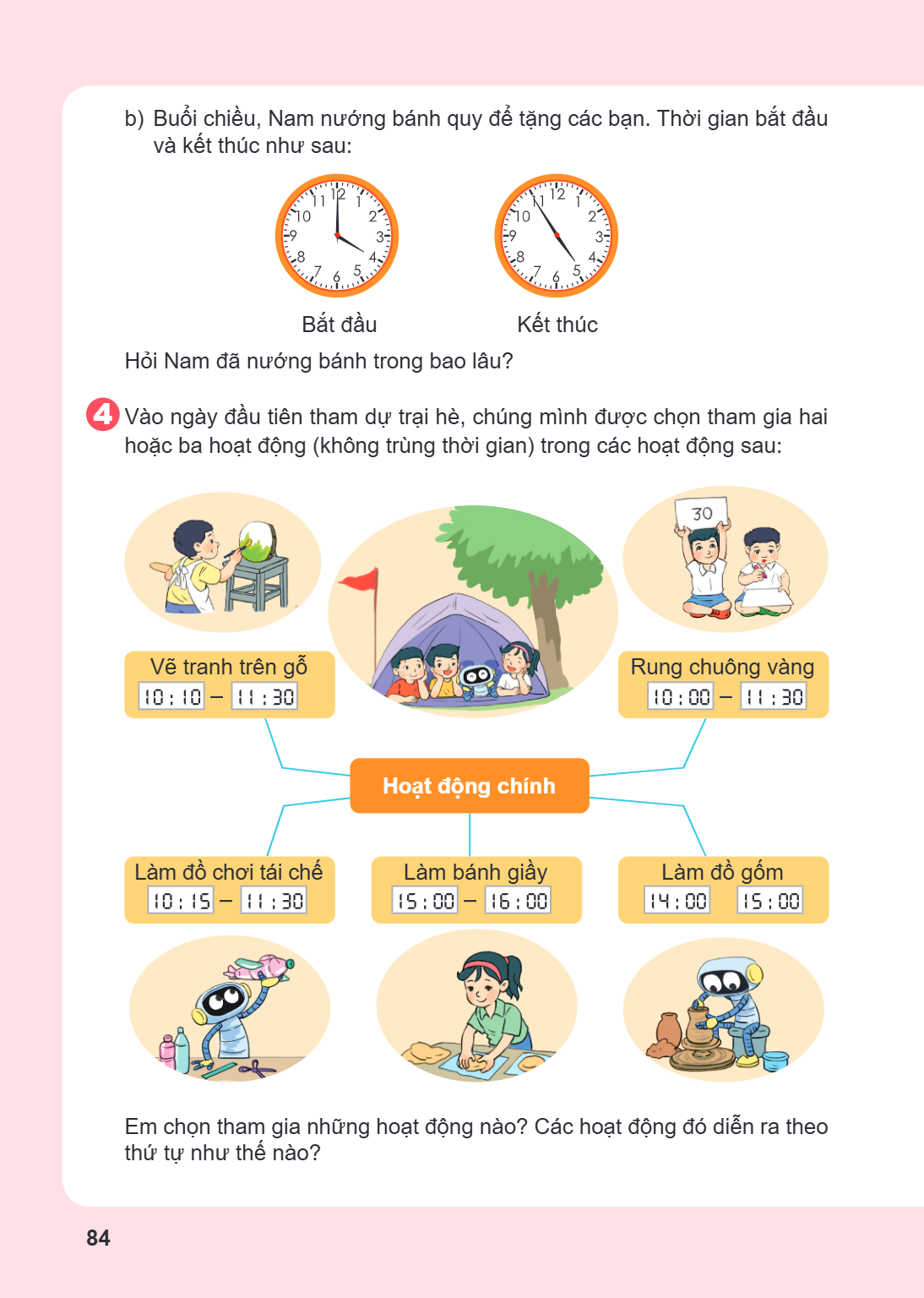 b) Buổi chiều, Nam nướng bánh quy để tặng các bạn. Thời gian bắt đầu và kết thúc như sau: Bắt đầu Kết thúc Hỏi Nam đã nướng bánh trong bao lâu? 4. Vào ngày đầu 