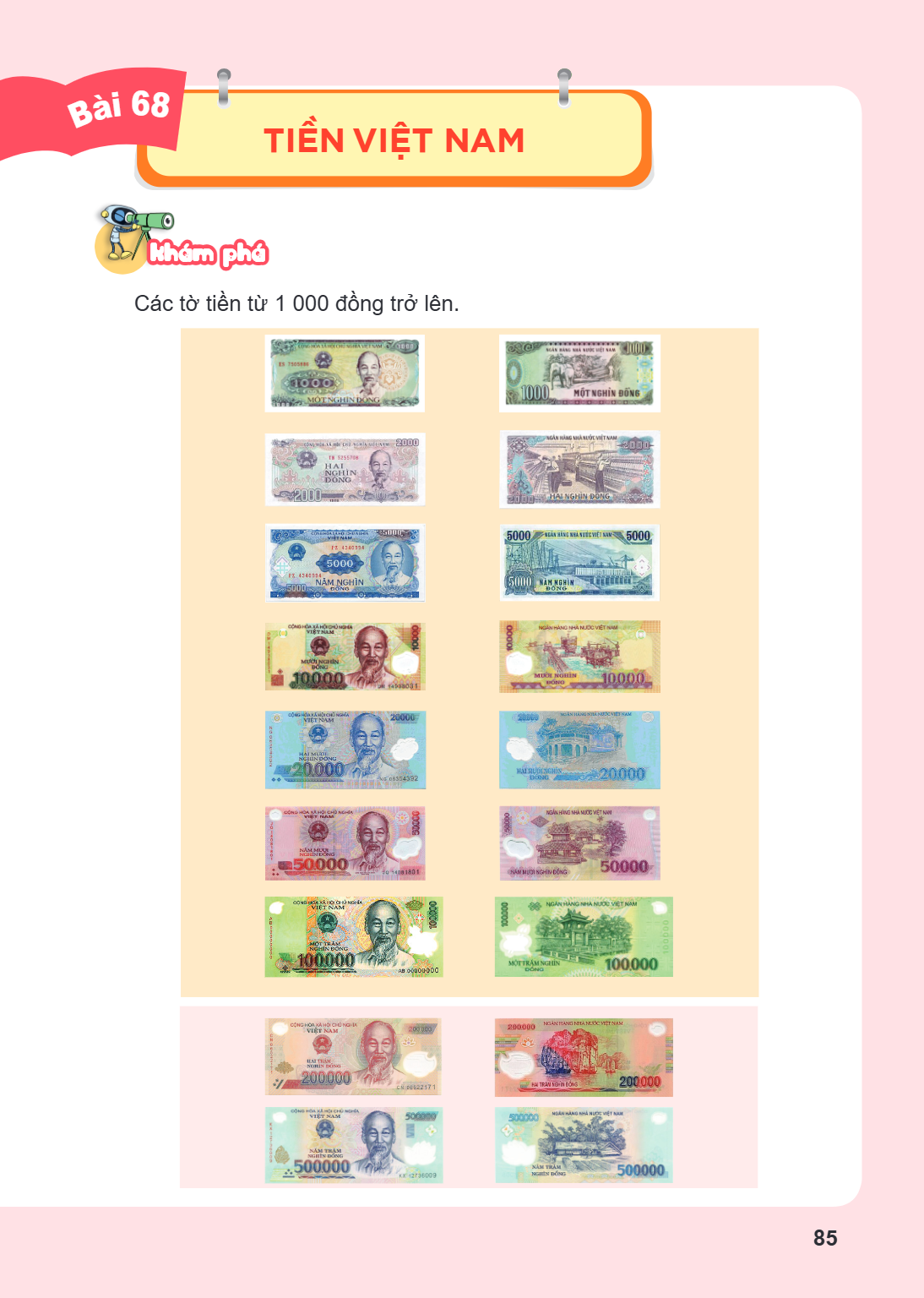 Bài 68. Tiền Việt Nam Khám phá Các tờ tiền từ 1 000 đồng trở lên.