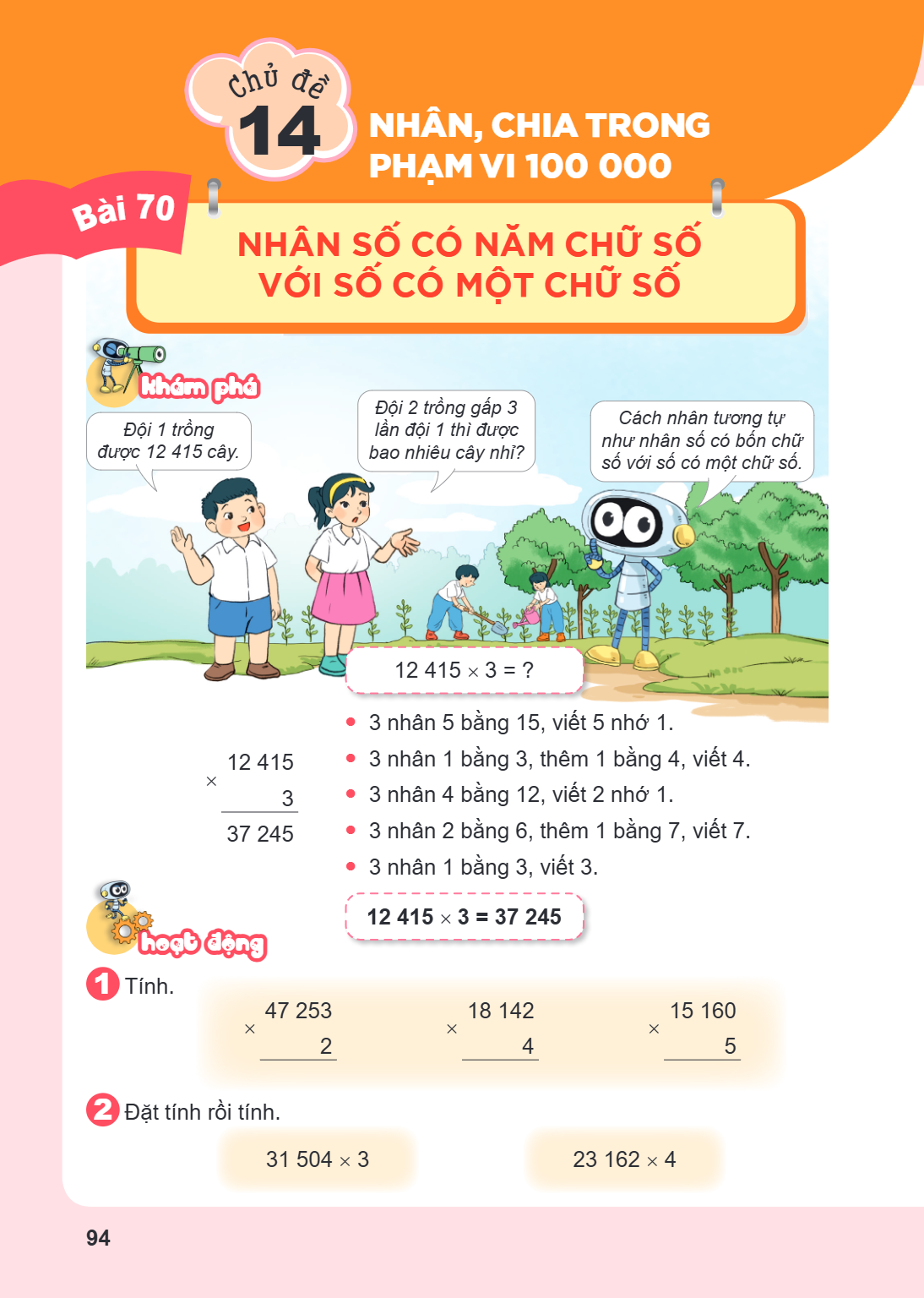 Chủ đề 14. NHÂN, CHIA TRONG PHẠM VI 100 000 Bài 70. Nhân số có năm chữ số với số có một chữ số Khám phá Đội 1 trồng được 12 415 cây. Đội 2 trồng gấp 3 lần đội 1