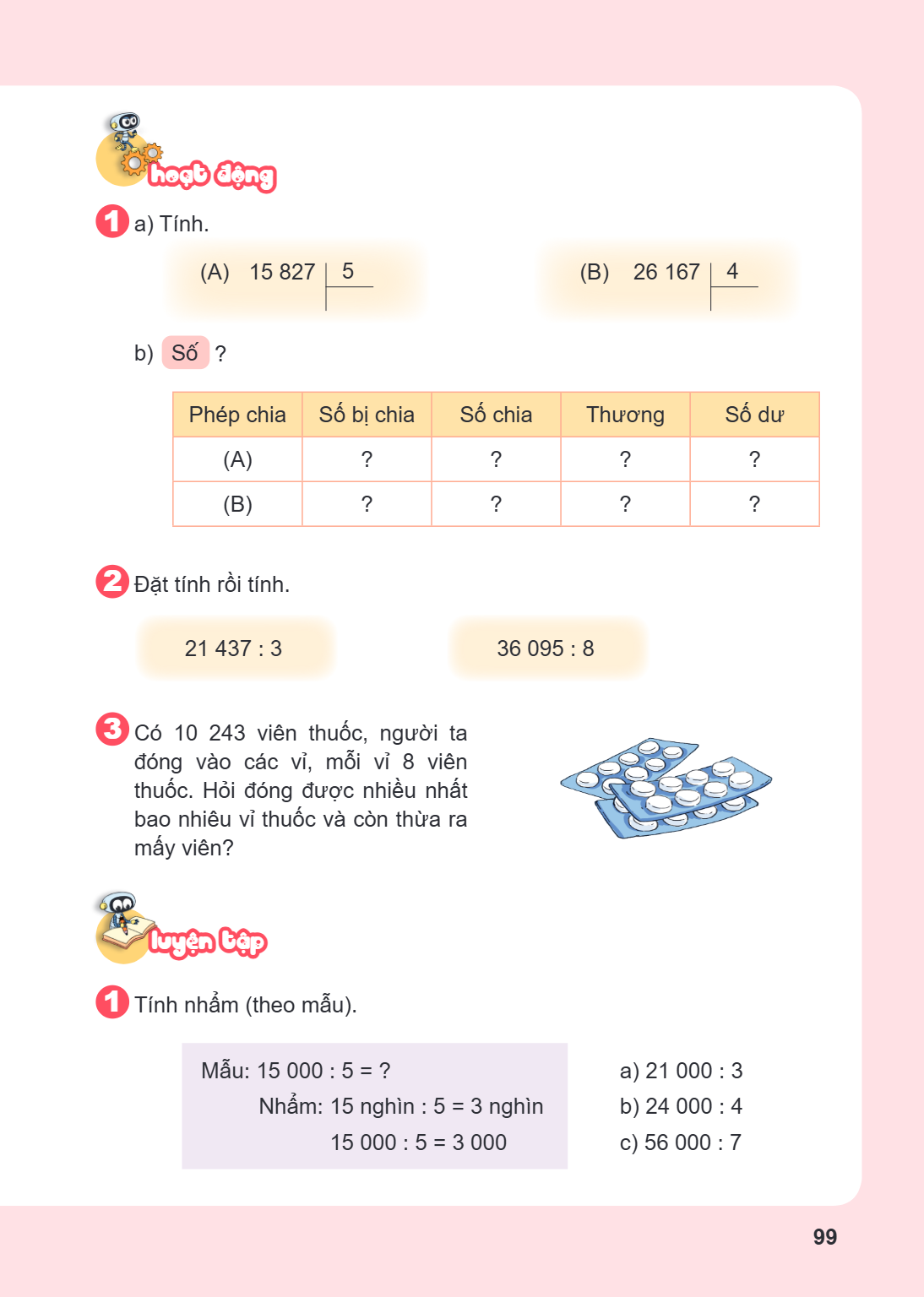 Hoạt động a) Tính. (A) $15\ 827 \mid 5$ (B) $26\ 167 \mid 4$ b) Số ? Phép chia, Số bị chia, Số chia, Thương, Số dư (A), ?, ?, ?, ? (B), ?, ?, ?, ? Đặt tính rồi 