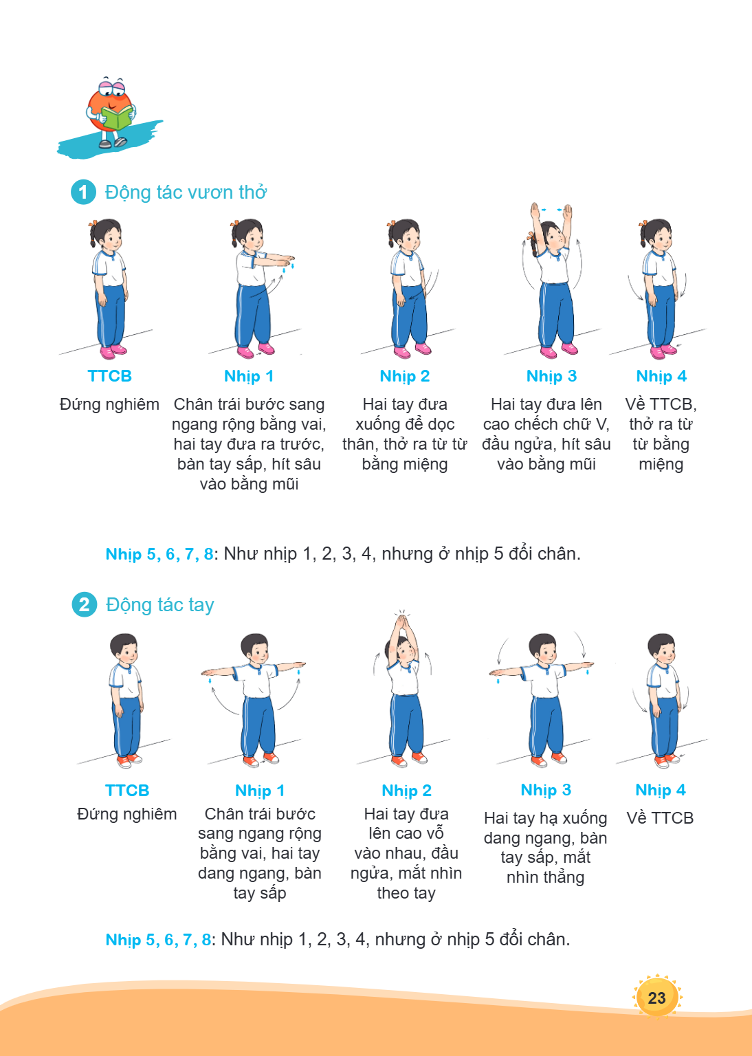 1 Động tác vươn thở TTCB Đứng nghiêm Nhịp 1 Chân trái bước sang ngang rộng bằng vai, hai tay đưa ra trước, bàn tay sấp, hít sâu vào bằng mũi Nhịp 2 Hai tay đưa 