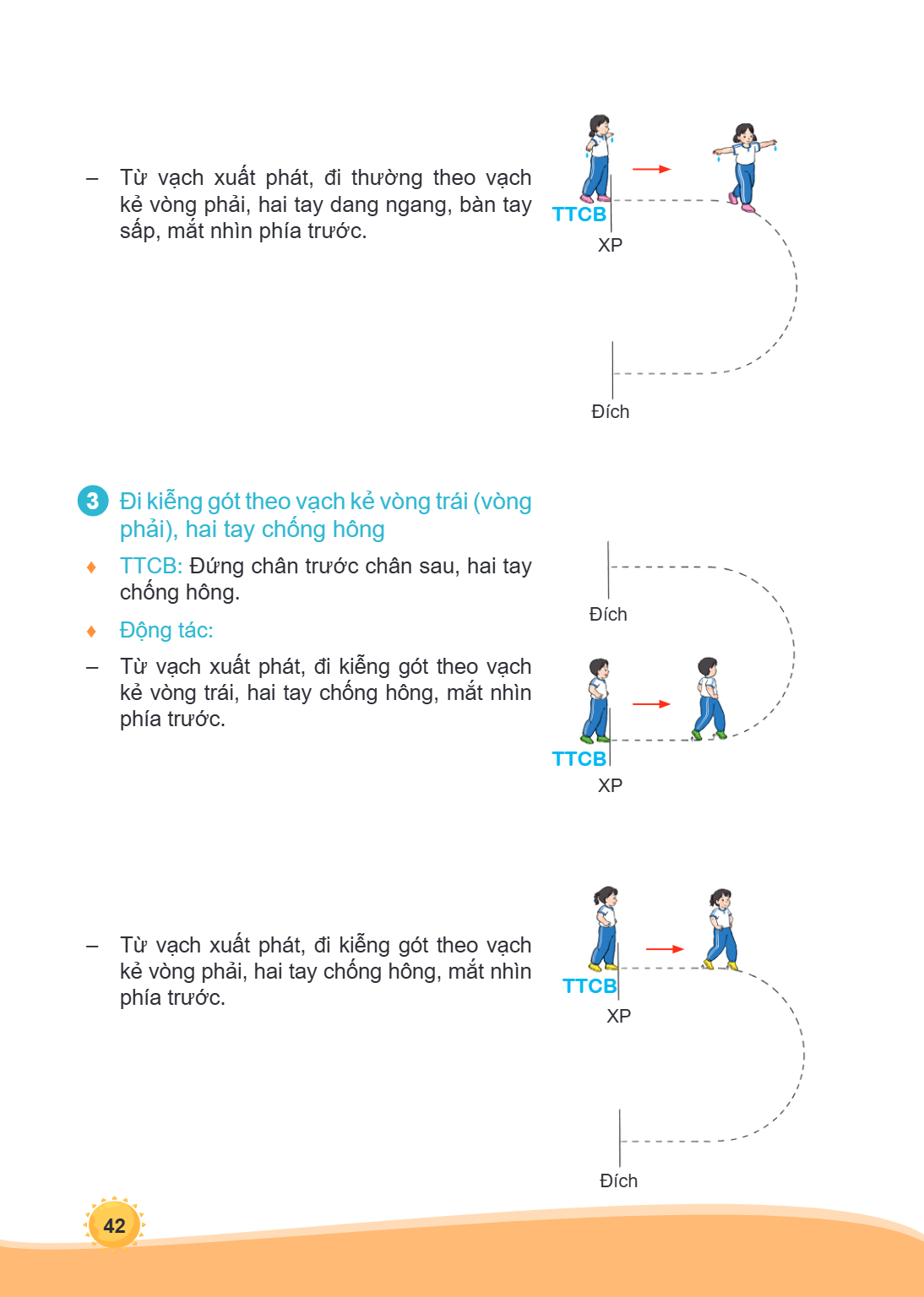 – Từ vạch xuất phát, đi thường theo vạch kẻ vòng phải, hai tay dang ngang, bàn tay sấp, mắt nhìn phía trước. 3 Đi kiễng gót theo vạch kẻ vòng trái (vòng phải), 