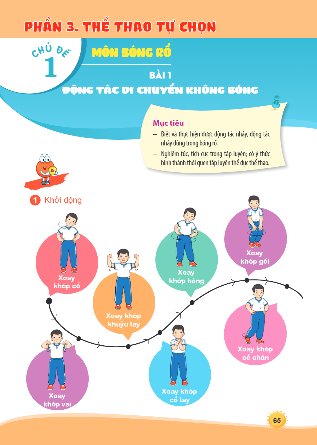 PHẦN 3. THỂ THAO TỰ CHỌN CHỦ ĐỀ 1 MÔN BÓNG RỔ Bài 1. Động tác di chuyển không bóng Mục tiêu Biết và thực hiện được động tác nhảy, động tác nhảy dừng trong bóng 