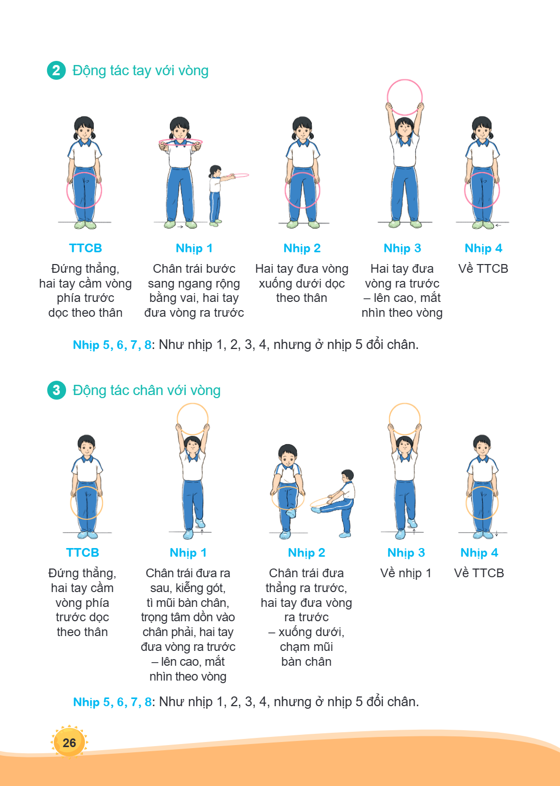 2. Động tác tay với vòng TTCB Đứng thẳng, hai tay cầm vòng phía trước dọc theo thân Nhịp 1 Chân trái bước sang ngang rộng bằng vai, hai tay đưa vòng ra trước Nh