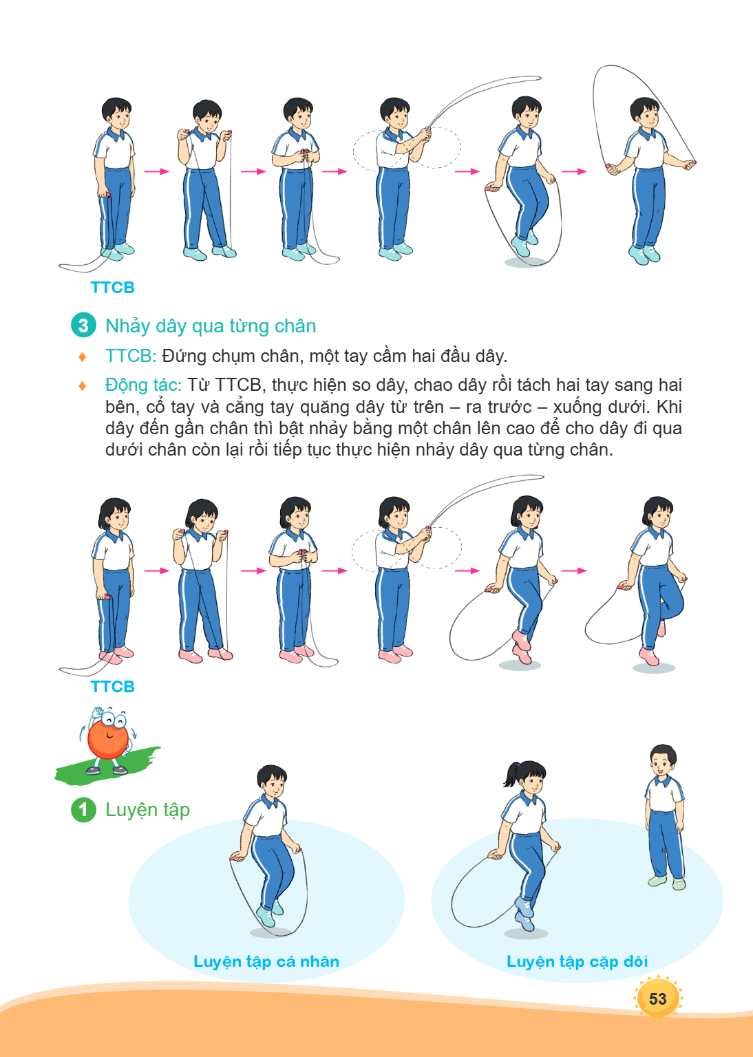 TTCB 3 Nhảy dây qua từng chân ♦ TTCB: Đứng chụm chân, một tay cầm hai đầu dây. ♦ Động tác: Từ TTCB, thực hiện so dây, chao dây rồi tách hai tay sang hai bên, cổ