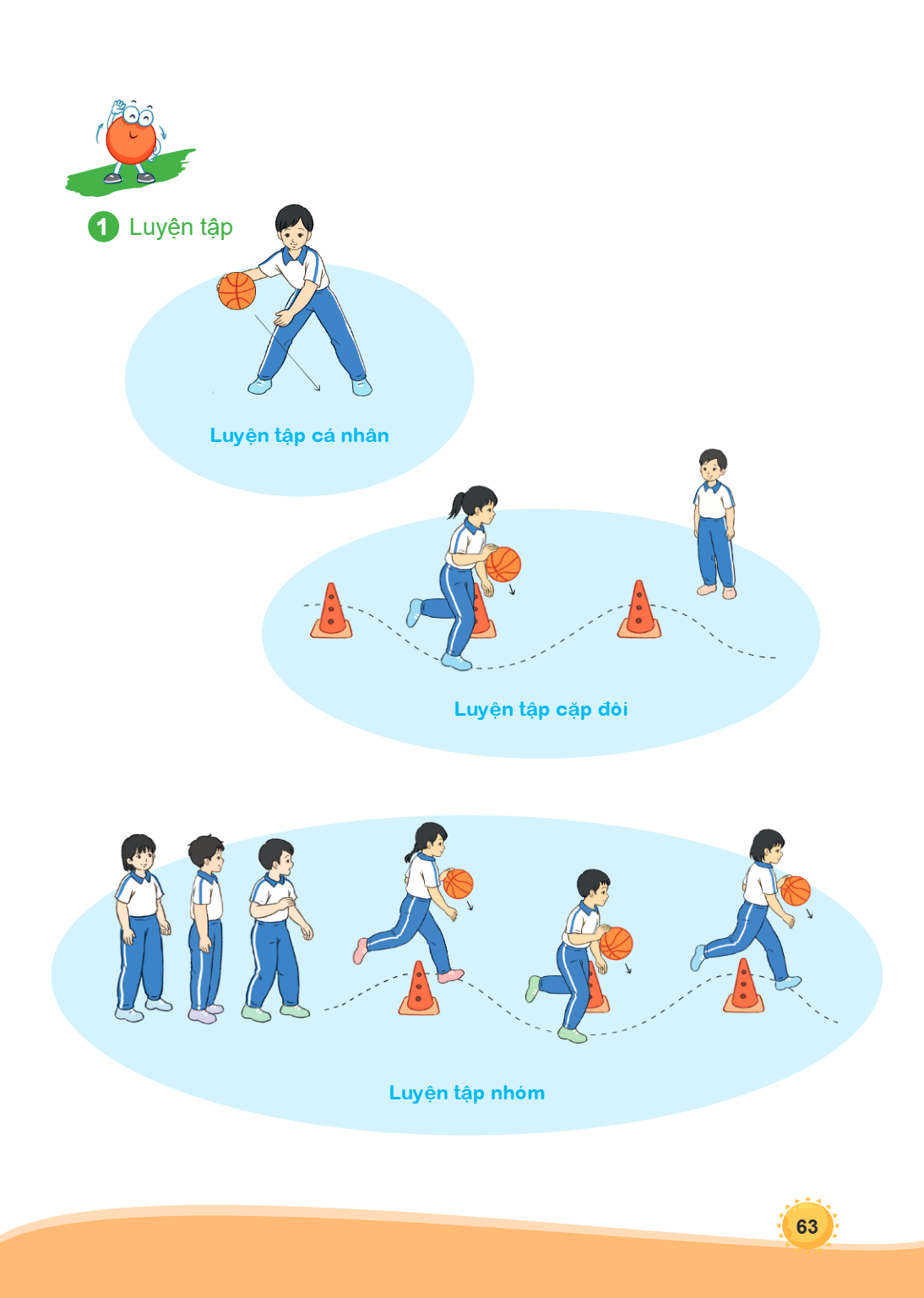 1 Luyện tập Luyện tập cá nhân Luyện tập cặp đôi Luyện tập nhóm LUYỆN TẬP