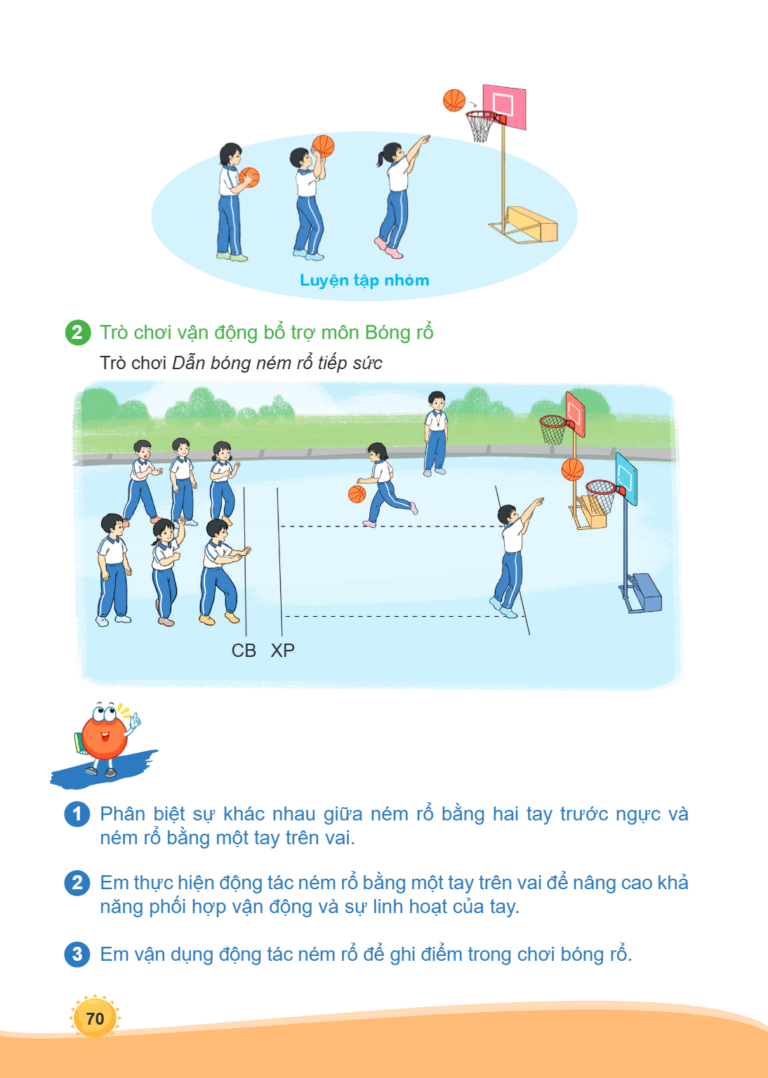 Luyện tập nhóm 2 Trò chơi vận động bổ trợ môn Bóng rổ Trò chơi Dẫn bóng ném rổ tiếp sức CB XP 1 Phân biệt sự khác nhau giữa ném rổ bằng hai tay trước ngực và né
