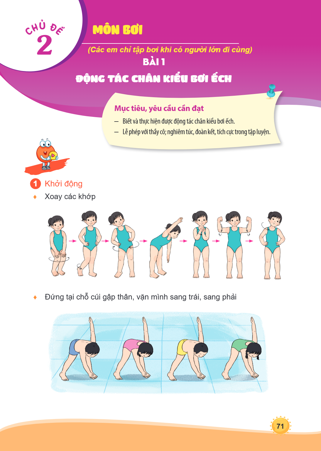 CHỦ ĐỀ 2 MÔN BƠI (Các em chỉ tập bơi khi có người lớn đi cùng) Bài 1. ĐỘNG TÁC CHÂN KIỂU BƠI ẾCH Mục tiêu, yêu cầu cần đạt – Biết và thực hiện được động tác châ