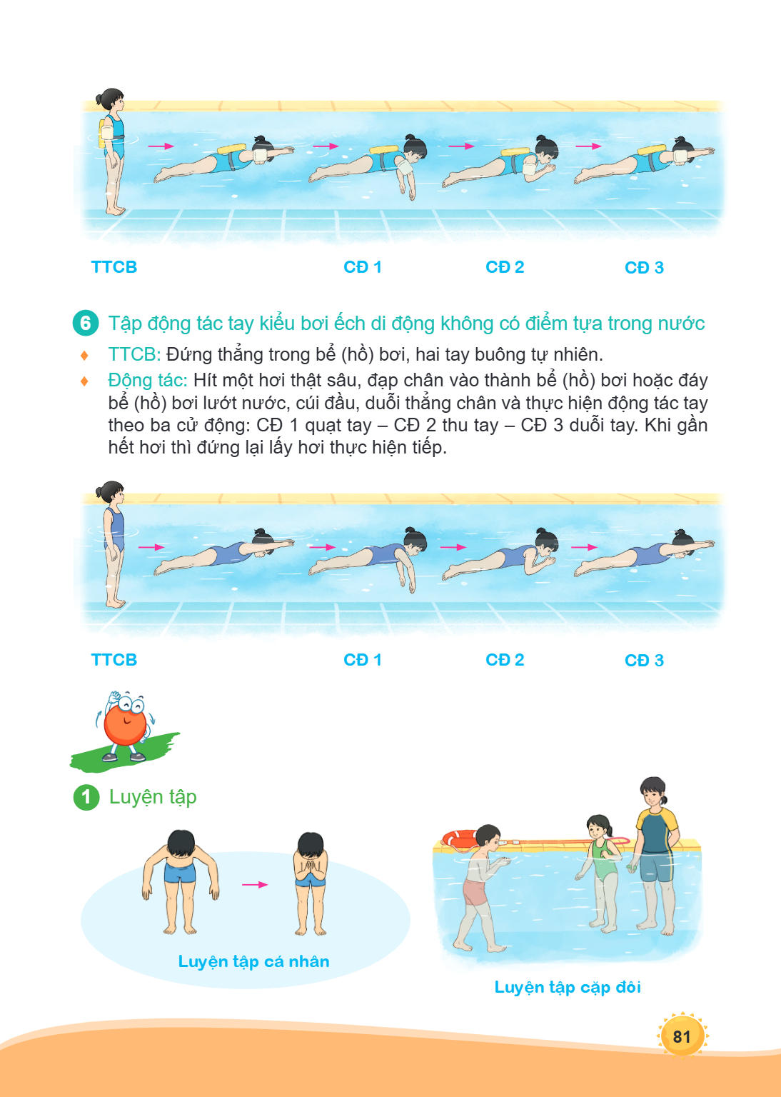 TTCB CĐ 1 CĐ 2 CĐ 3 6 Tập động tác tay kiểu bơi ếch di động không có điểm tựa trong nước ♦ TTCB: Đứng thẳng trong bể (hồ) bơi, hai tay buông tự nhiên. ♦ Động tá