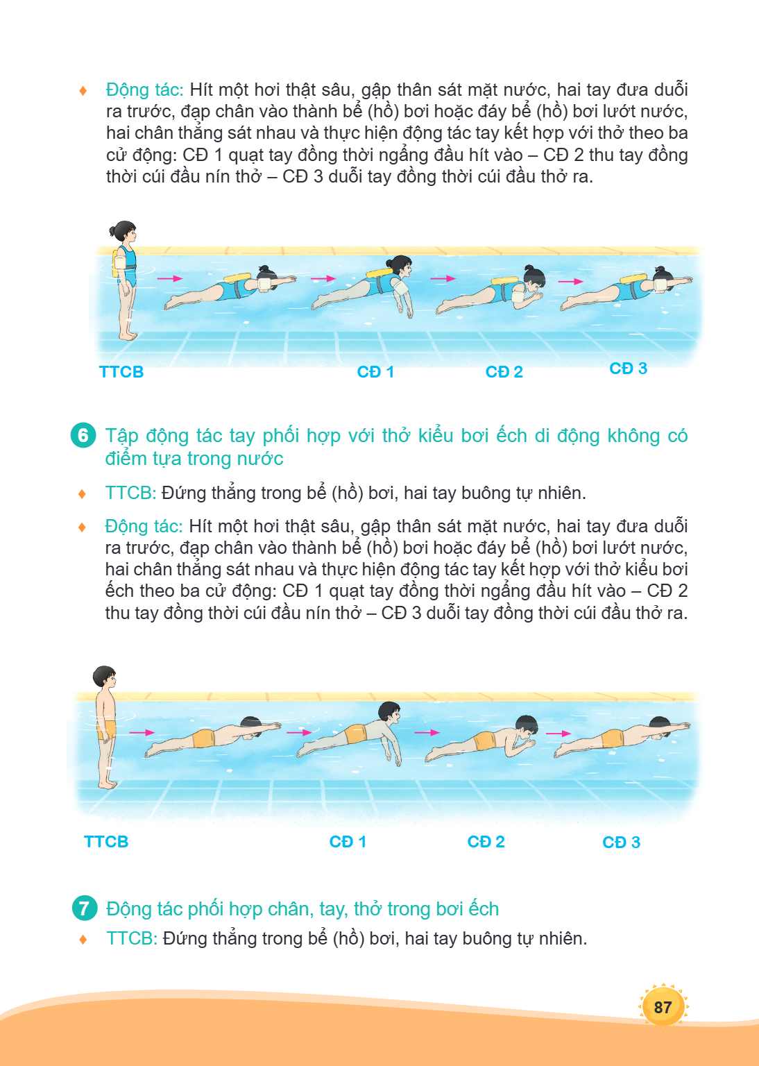 ♦ Động tác: Hít một hơi thật sâu, gập thân sát mặt nước, hai tay đưa duỗi ra trước, đạp chân vào thành bể (hồ) bơi hoặc đáy bể (hồ) bơi lướt nước, hai chân thẳn