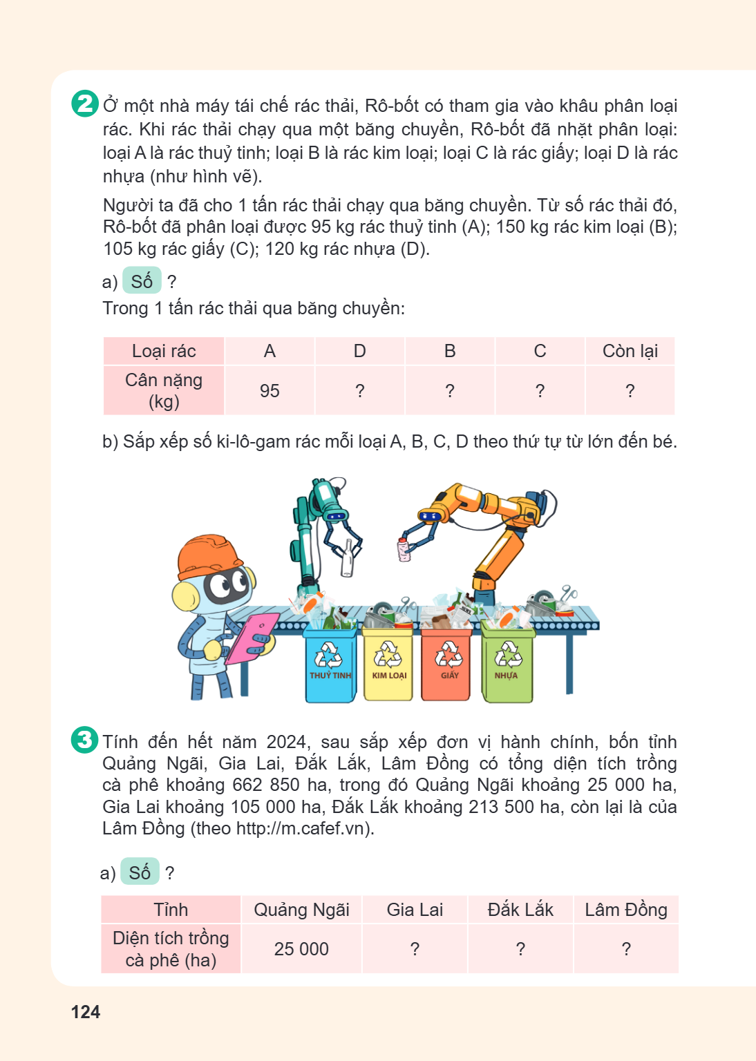 2 Ở một nhà máy tái chế rác thải, Rô-bốt có tham gia vào khâu phân loại rác. Khi rác thải chạy qua một băng chuyền, Rô-bốt đã nhặt phân loại: loại A là rác thuỷ