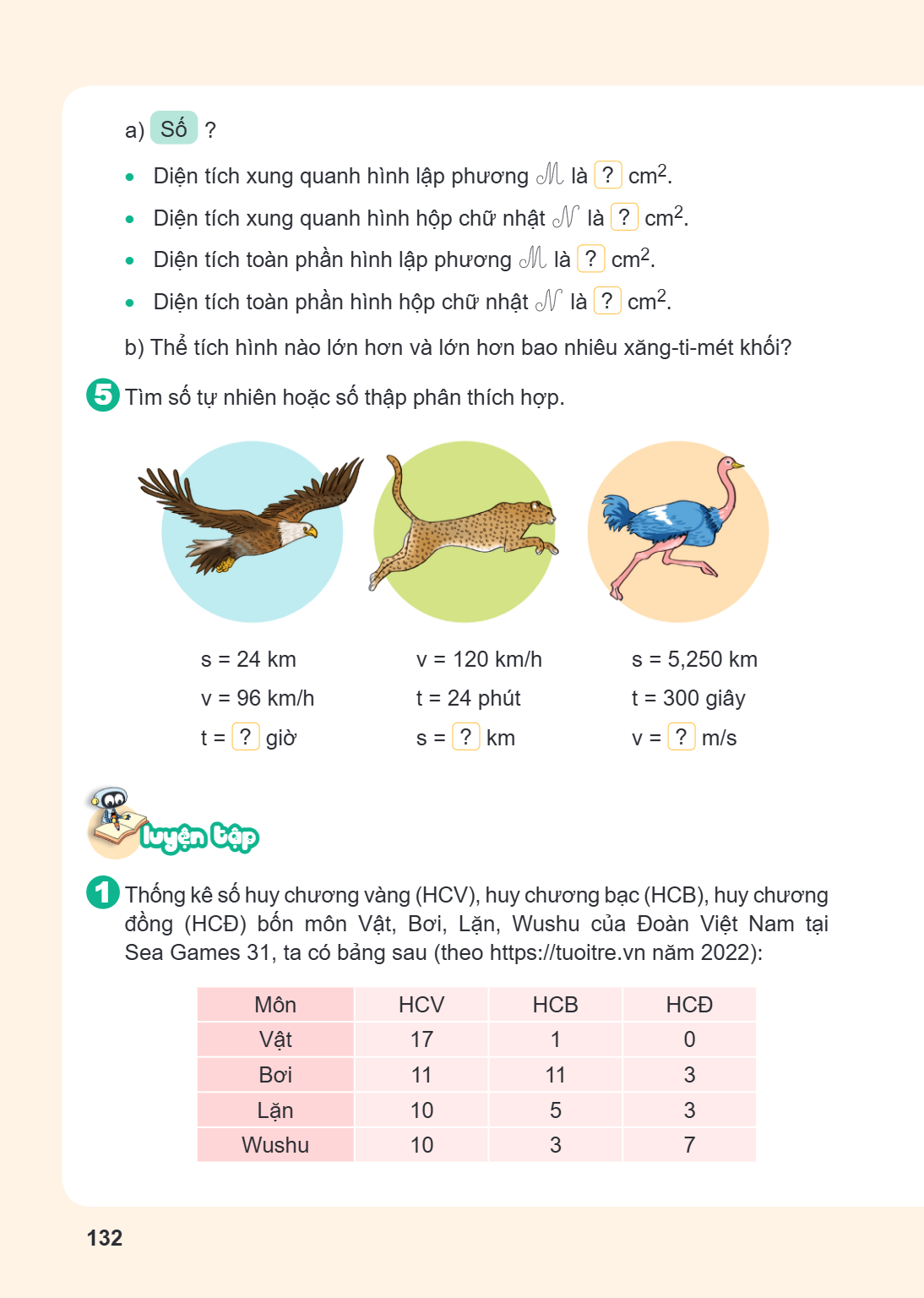 a) Số ? Diện tích xung quanh hình lập phương $\mathcal{M}$ là [?] $cm^2$. Diện tích xung quanh hình hộp chữ nhật $\mathcal{N}$ là [?] $cm^2$. Diện tích toàn phầ