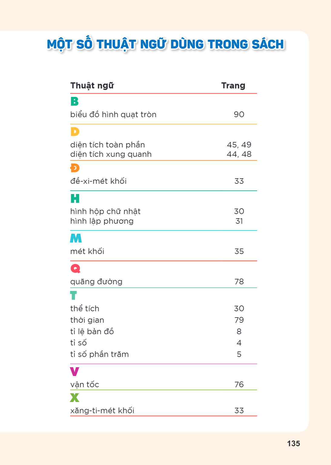 Trang 135