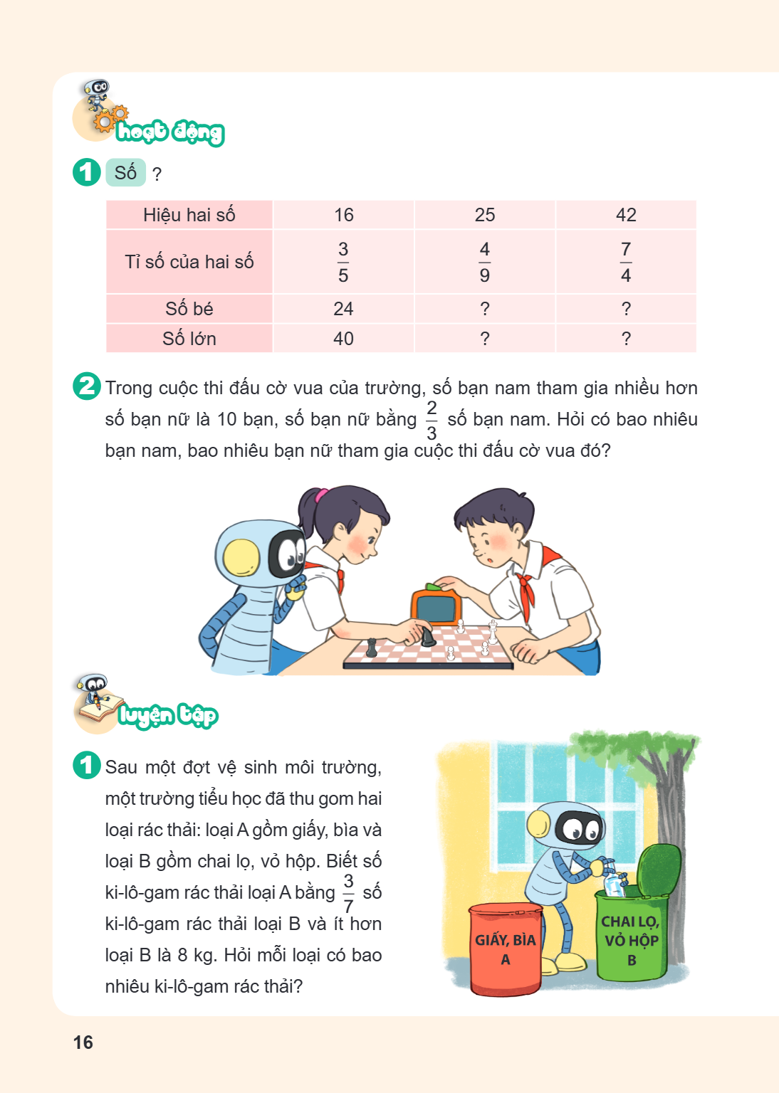 hoạt động 1 Số ? Hiệu hai số, 16, 25, 42 Tỉ số của hai số, $\frac{3}{5}$, $\frac{4}{9}$, $\frac{7}{4}$ Số bé, 24, ?, ? Số lớn, 40, ?, ? 2 Trong cuộc thi đấu cờ 