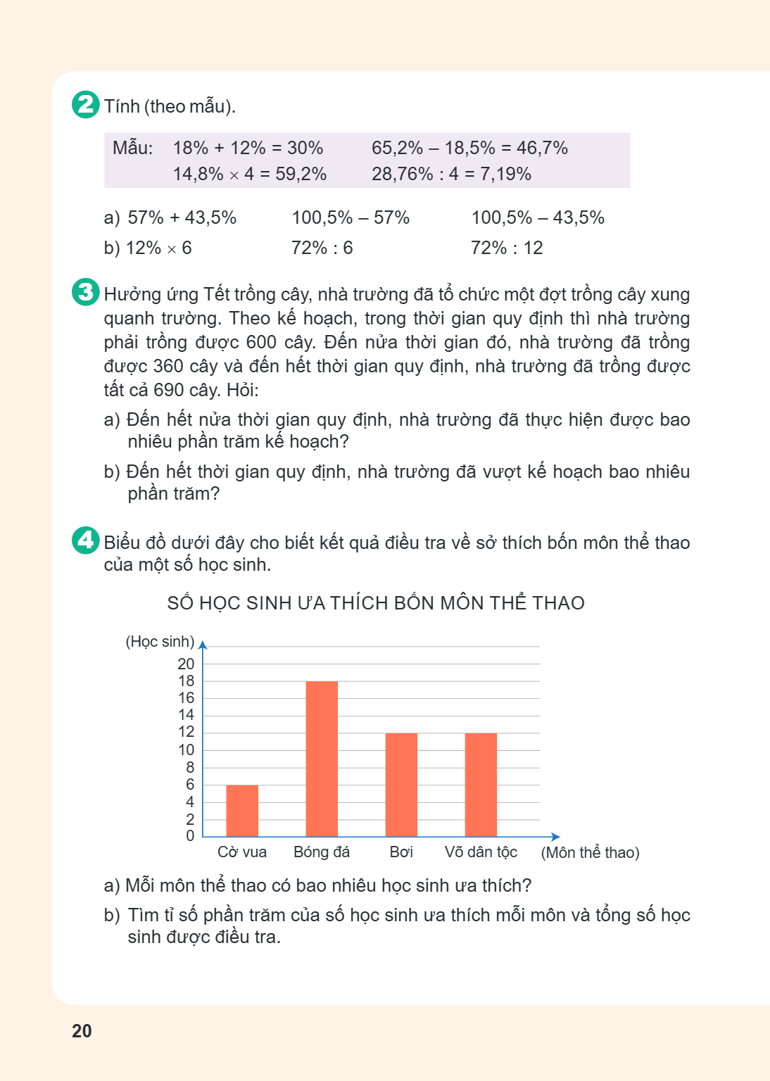 2. Tính (theo mẫu). Mẫu: $18% + 12% = 30%$ $65,2% - 18,5% = 46,7%$ $14,8% \times 4 = 59,2%$ $28,76% : 4 = 7,19%$ a) $57% + 43,5%$ $100,5% - 57%$ $100,5% - 43,5%