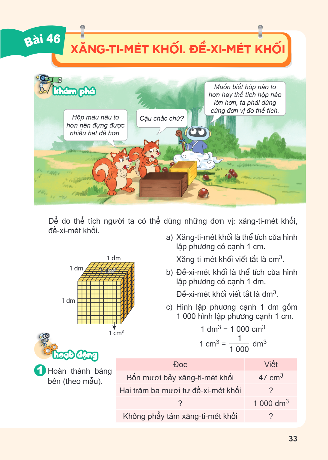 Bài 46. Xăng-ti-mét khối. Đề-xi-mét khối Khám phá Hộp màu nâu to hơn nên đựng được nhiều hạt dẻ hơn. Cậu chắc chứ? Muốn biết hộp nào to hơn hay thể tích hộp nào