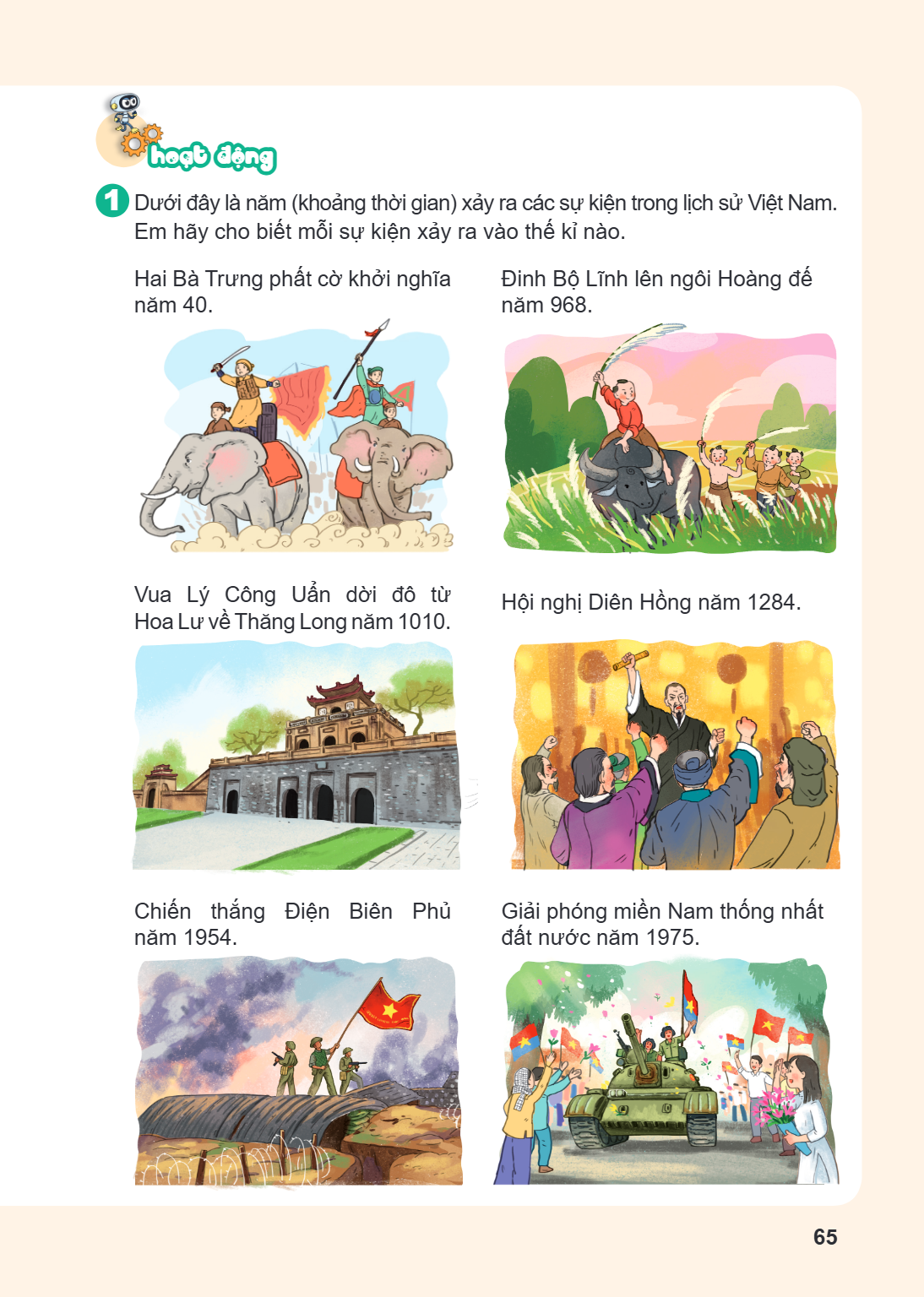 Hoạt động Dưới đây là năm (khoảng thời gian) xảy ra các sự kiện trong lịch sử Việt Nam. Em hãy cho biết mỗi sự kiện xảy ra vào thế kỉ nào. Hai Bà Trưng phất cờ 
