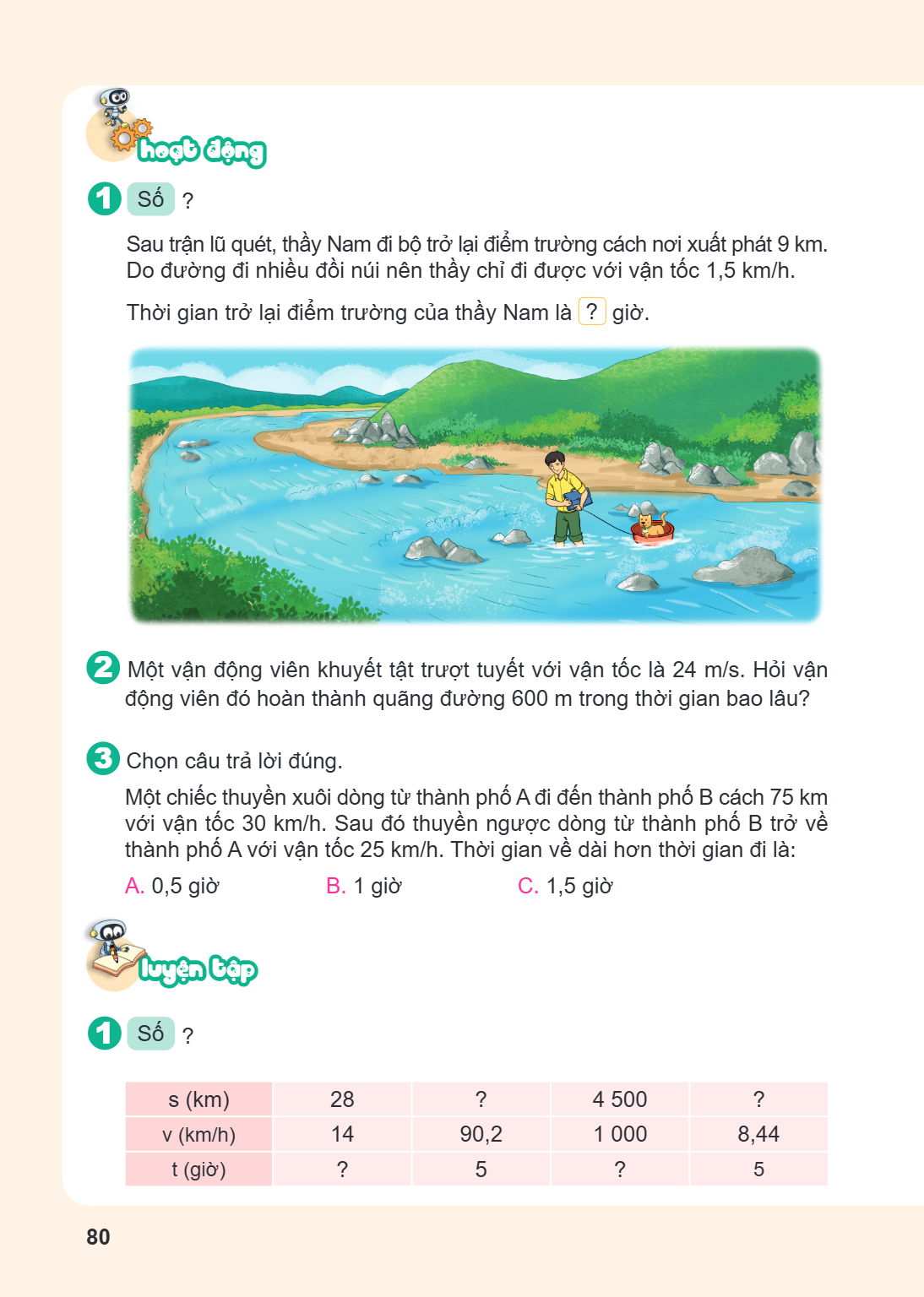 Hoạt động 1 Số ? Sau trận lũ quét, thầy Nam đi bộ trở lại điểm trường cách nơi xuất phát 9 km. Do đường đi nhiều đồi núi nên thầy chỉ đi được với vận tốc $1{,}5