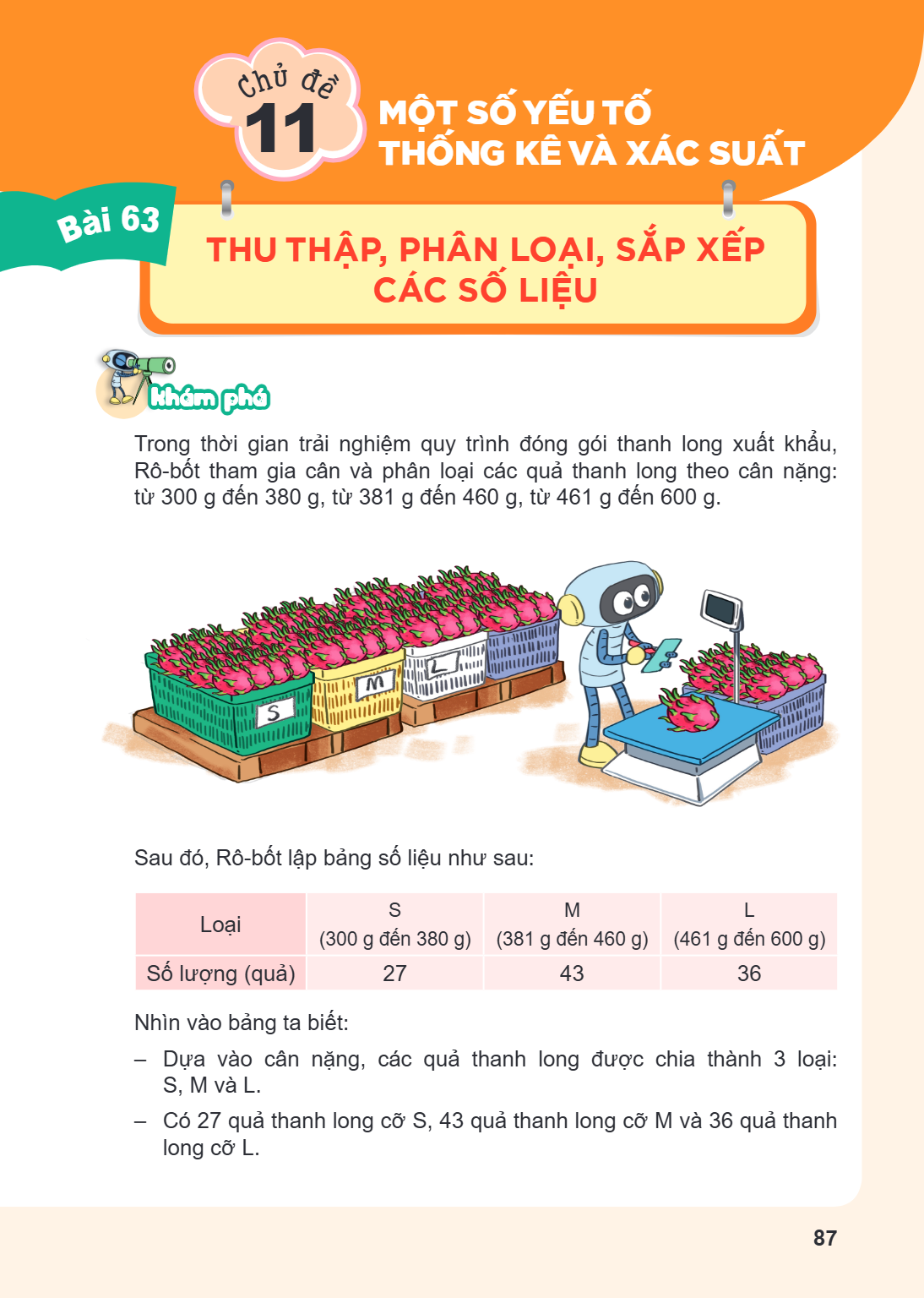 Chủ đề 11. MỘT SỐ YẾU TỐ THỐNG KÊ VÀ XÁC SUẤT Bài 63. Thu thập, phân loại, sắp xếp các số liệu Khám phá Trong thời gian trải nghiệm quy trình đóng gói thanh lon