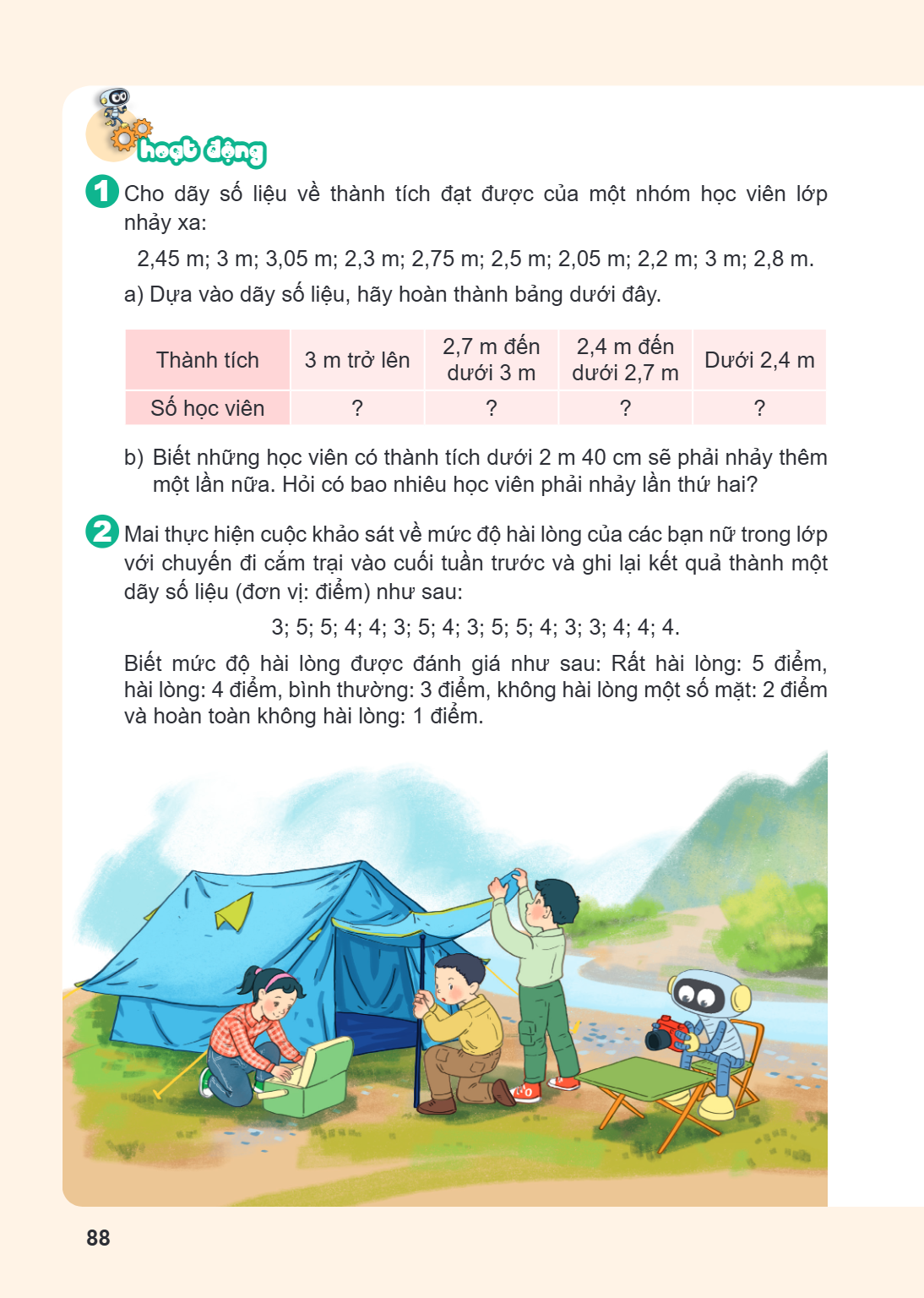 Hoạt động 1 Cho dãy số liệu về thành tích đạt được của một nhóm học viên lớp nhảy xa: 2,45 m; 3 m; 3,05 m; 2,3 m; 2,75 m; 2,5 m; 2,05 m; 2,2 m; 3 m; 2,8 m. a) D