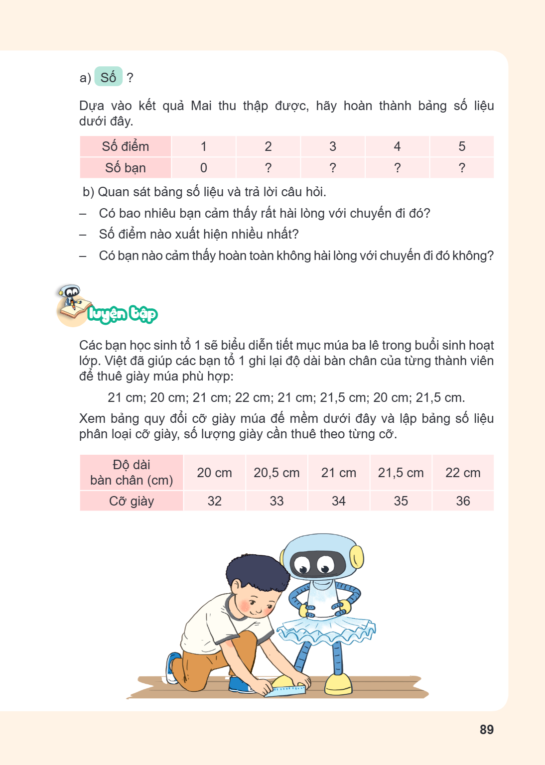 a) Số ? Dựa vào kết quả Mai thu thập được, hãy hoàn thành bảng số liệu dưới đây. Số điểm, 1, 2, 3, 4, 5 Số bạn, 0, ?, ?, ?, ? b) Quan sát bảng số liệu và trả lờ