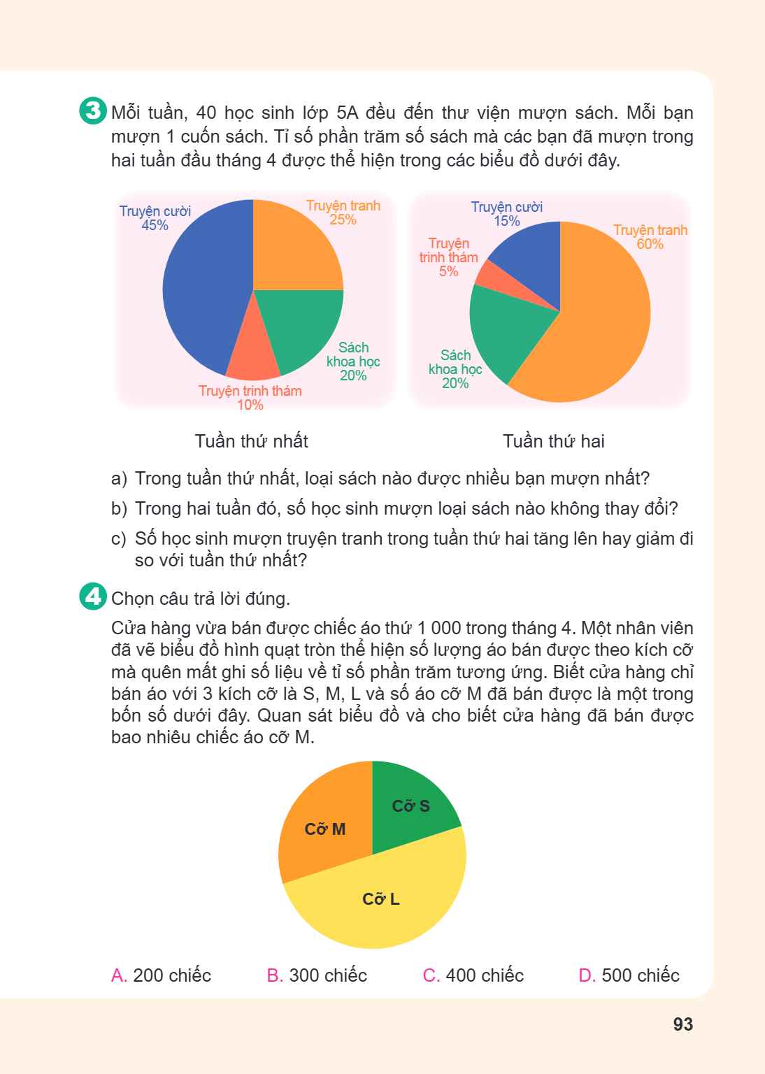 3 Mỗi tuần, 40 học sinh lớp 5A đều đến thư viện mượn sách. Mỗi bạn mượn 1 cuốn sách. Tỉ số phần trăm số sách mà các bạn đã mượn trong hai tuần đầu tháng 4 được 