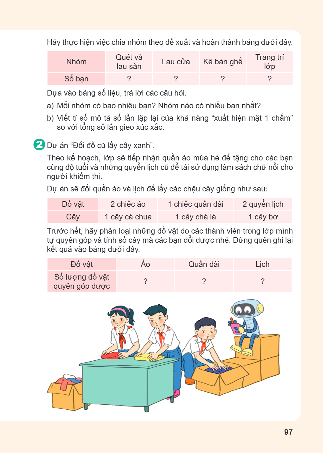 Hãy thực hiện việc chia nhóm theo đề xuất và hoàn thành bảng dưới đây. Nhóm, Quét và lau sàn, Lau cửa, Kê bàn ghế, Trang trí lớp Số bạn, ?, ?, ?, ? Dựa vào bảng